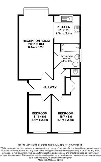 2 Bedrooms Flat for sale in St. Benedicts Close, London SW17