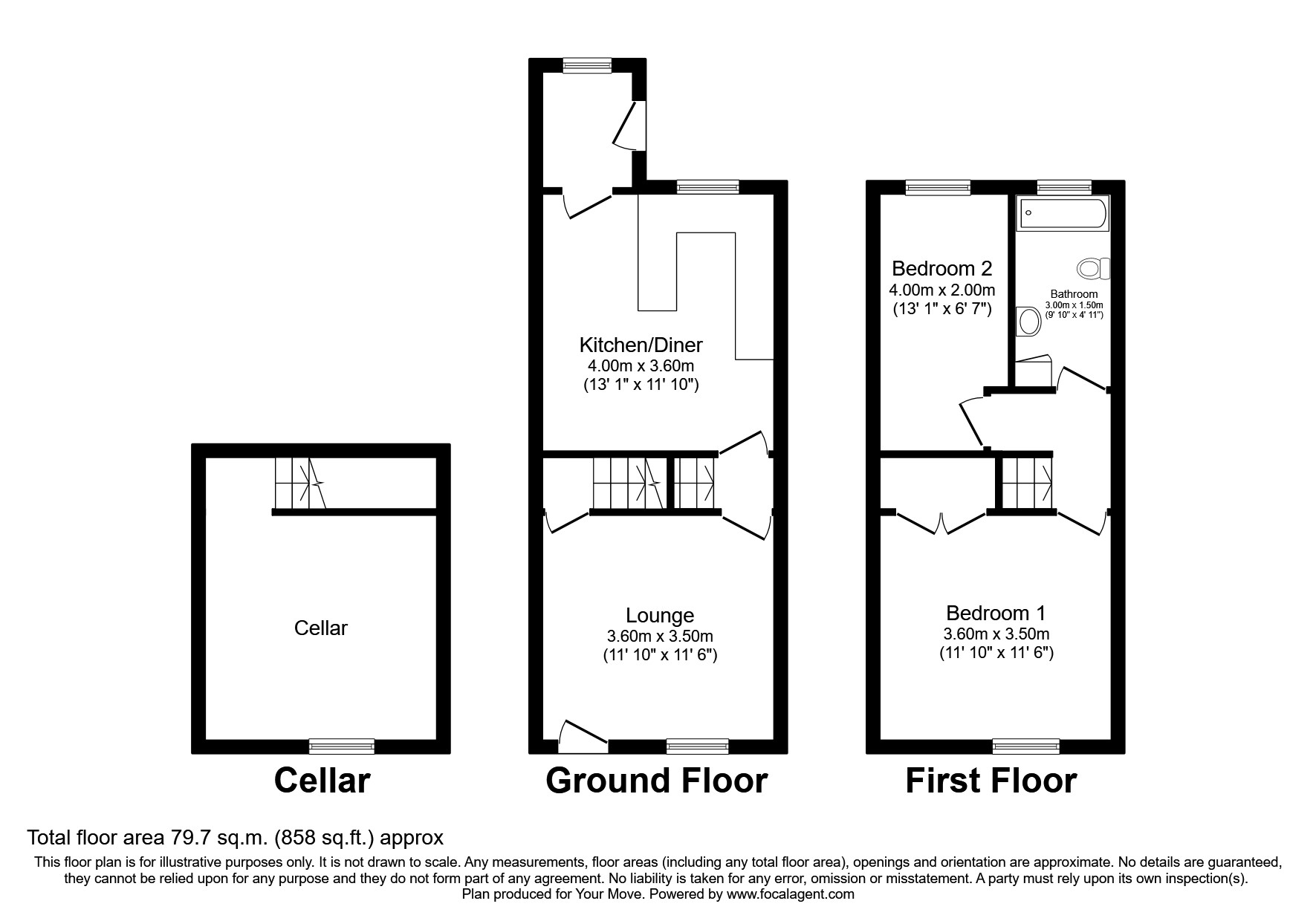 Arundel Road, Chapeltown, Sheffield, South Yorkshire S35, 2 bedroom