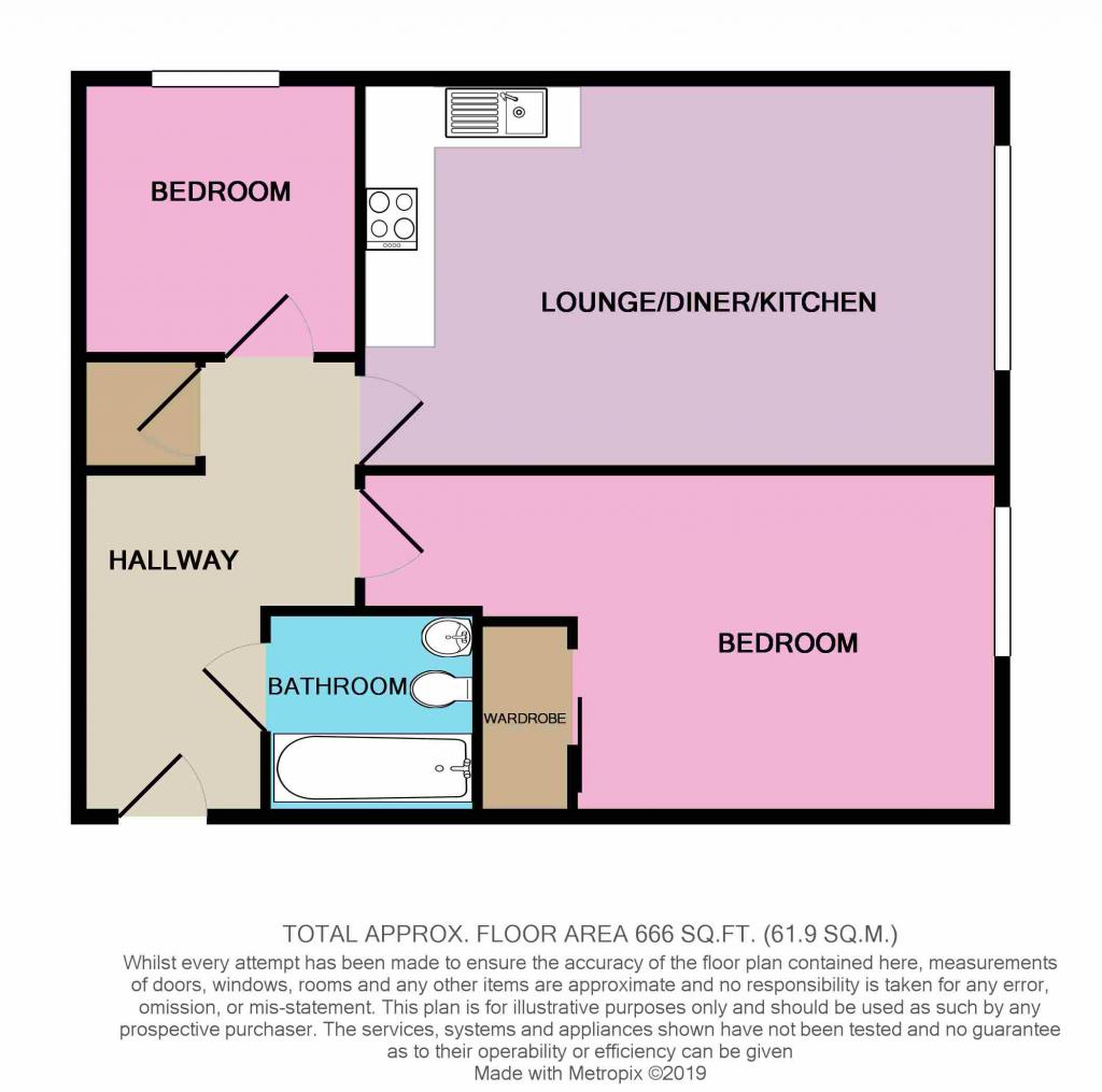 2 Bedrooms Flat for sale in Kenway, Southend-On-Sea SS2