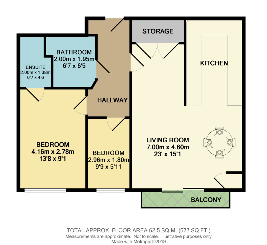 2 Bedrooms Flat for sale in Merryfield Grange, Heaton BL1