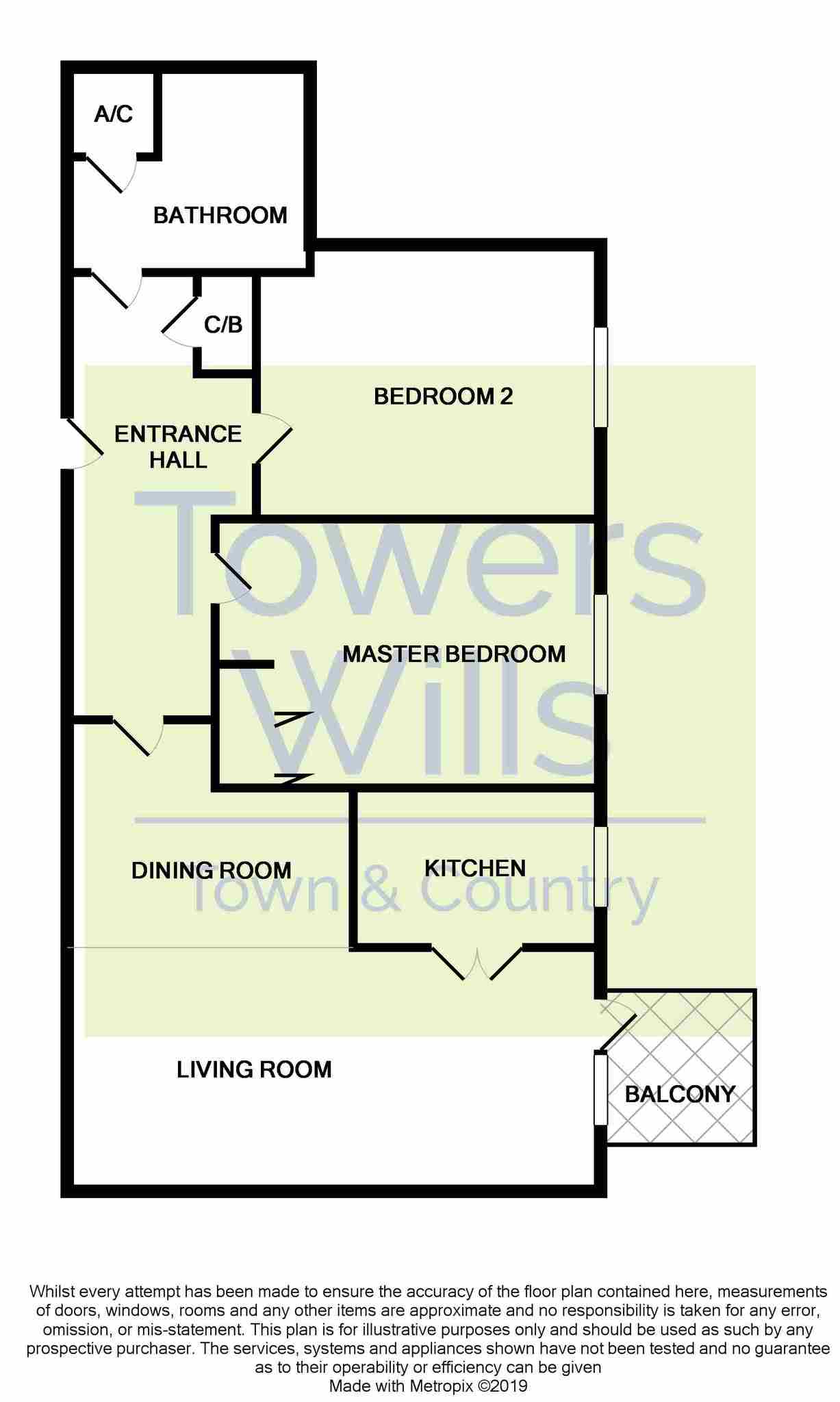 2 Bedrooms Flat for sale in Yeovil BA21