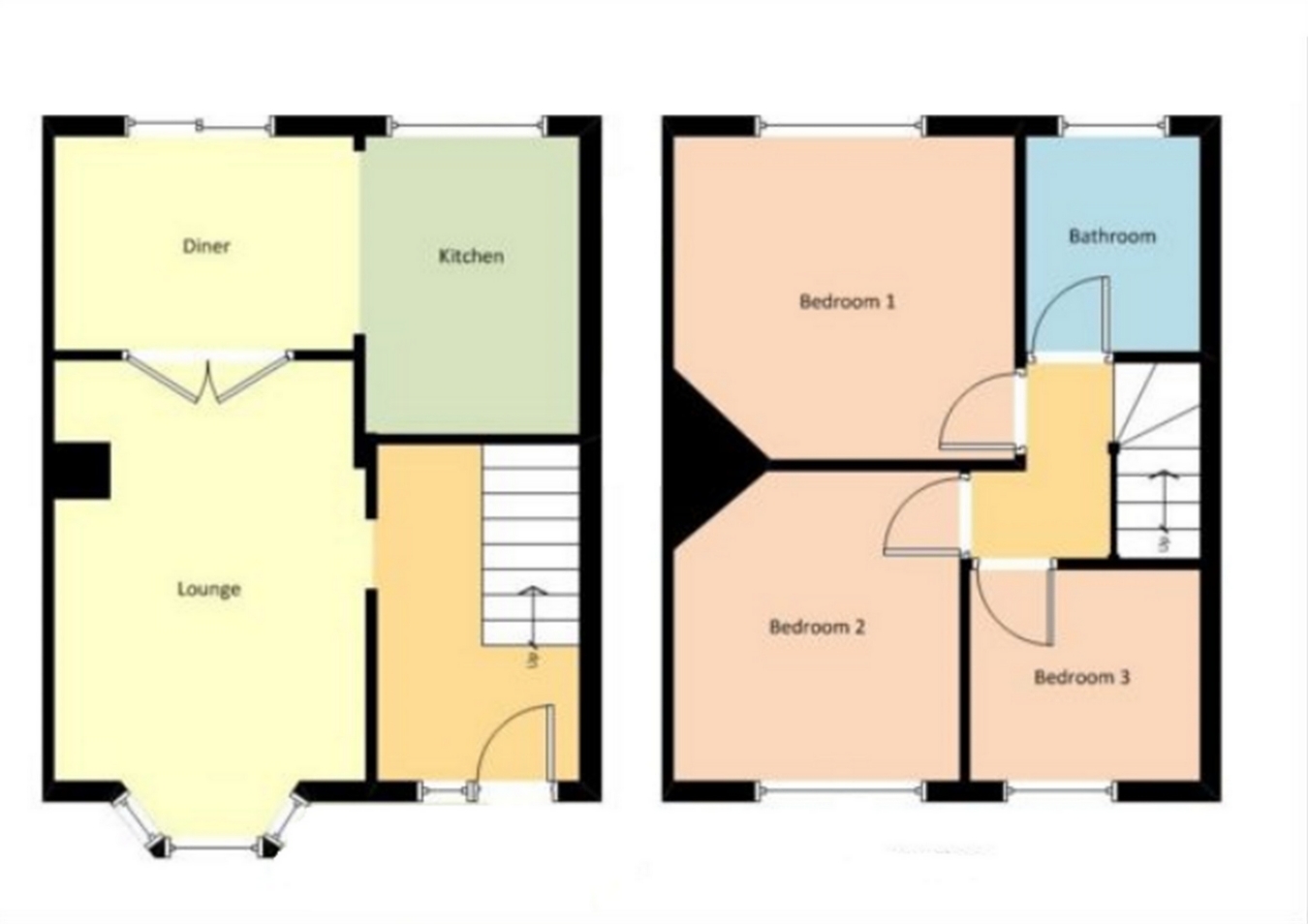 3 Bedrooms Semi-detached house for sale in Herne Avenue, Herne Bay, Kent CT6