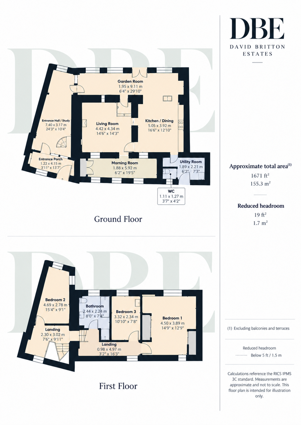 Kirkoswald, Kirkoswald floorplan
