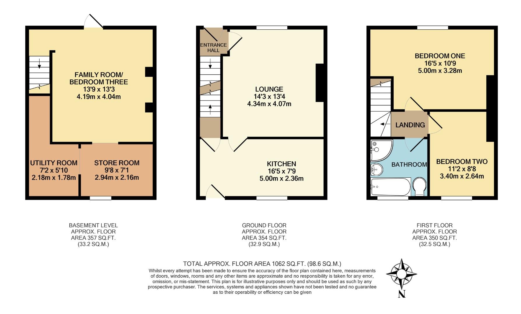 Ash Grove, Ilkley LS29, 2 bedroom terraced house for sale 66607651