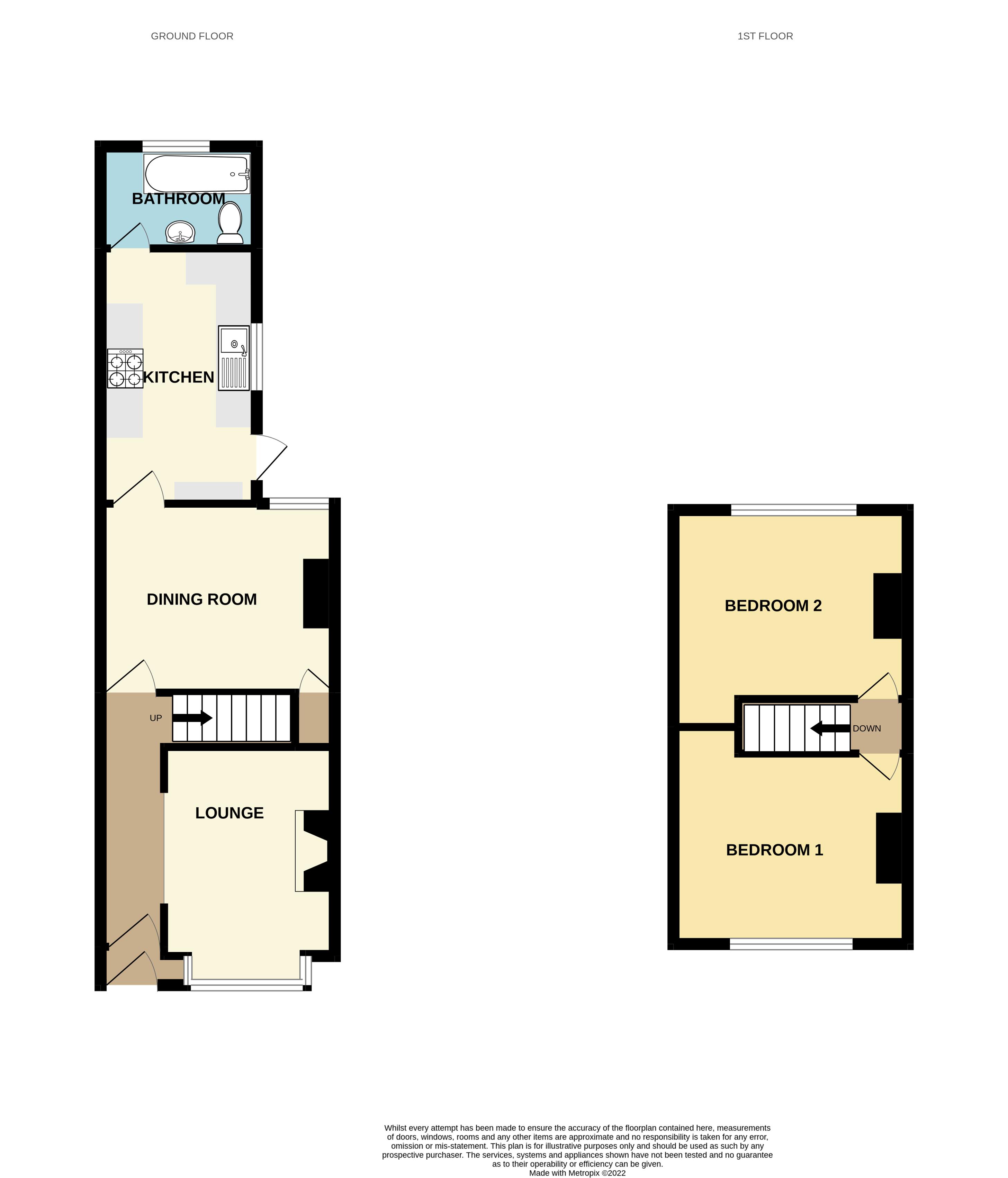 Lynn Road, Copnor, Portsmouth PO2, 2 bedroom terraced house for sale
