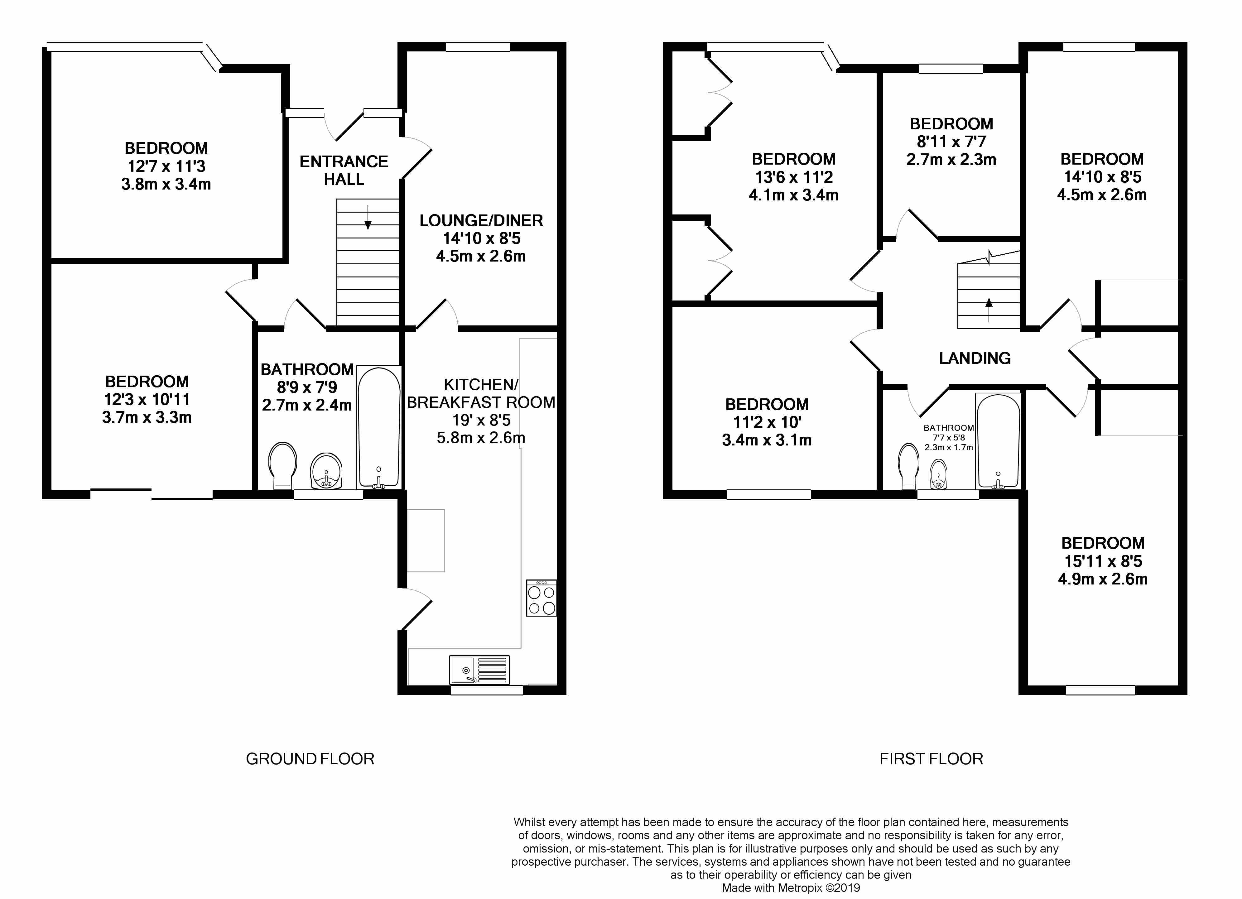 7 Bedrooms Detached house to rent in Dryleaze Road, Stapleton, Bristol BS16