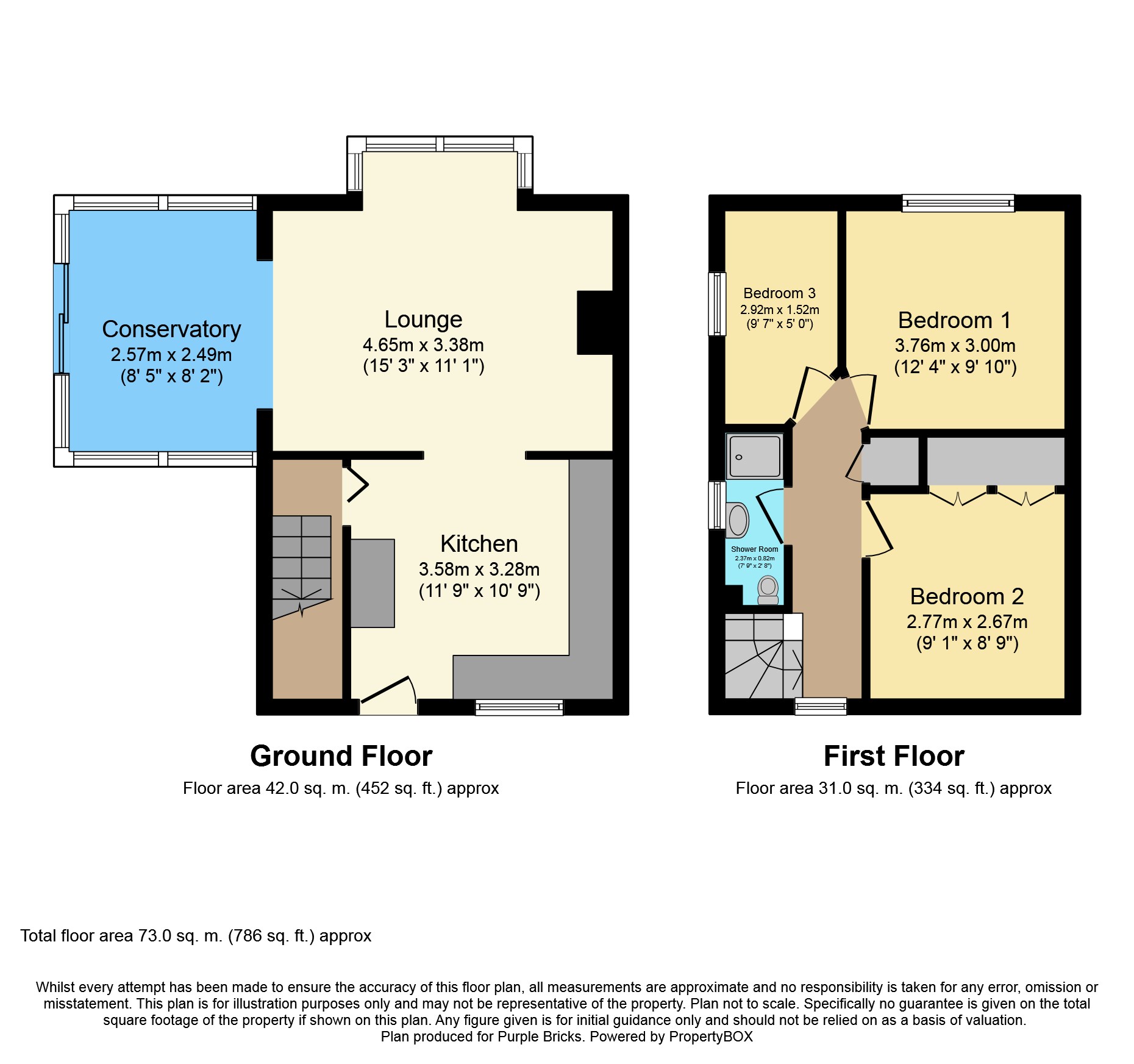 3 Bedrooms Semi-detached house for sale in Brooklyn Avenue, Armley, Leeds LS12