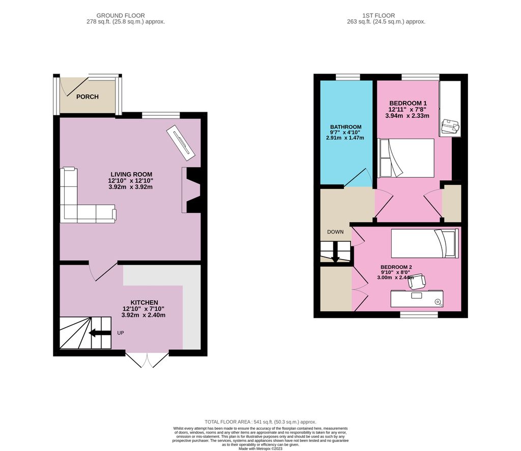 Doncaster Road, Crofton, Wakefield WF4, 2 bedroom end terrace house for