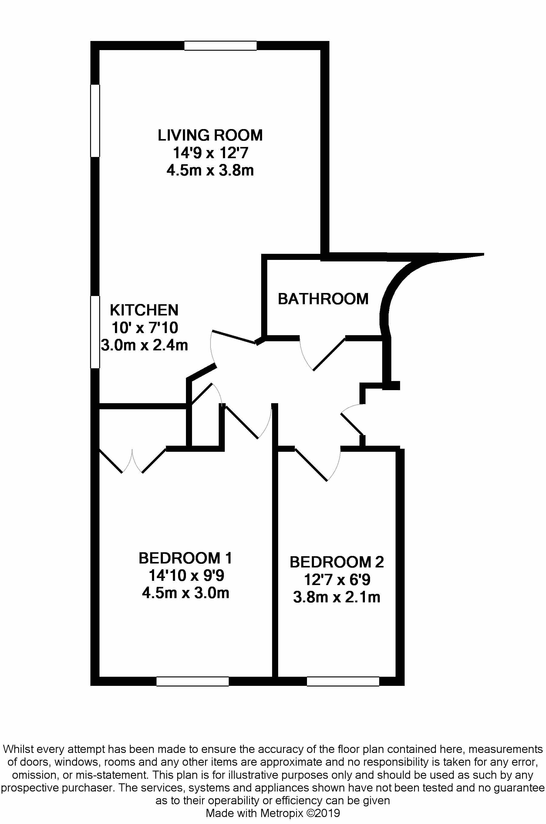 2 Bedrooms Flat for sale in Fairfax House, Fish Street, Worcester WR1