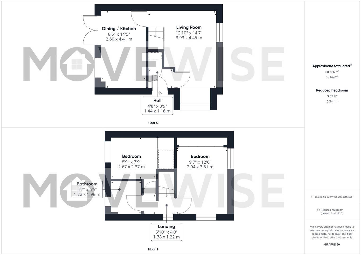 Greenlaw Crescent, Paisley PA1, 2 bedroom end terrace house for sale