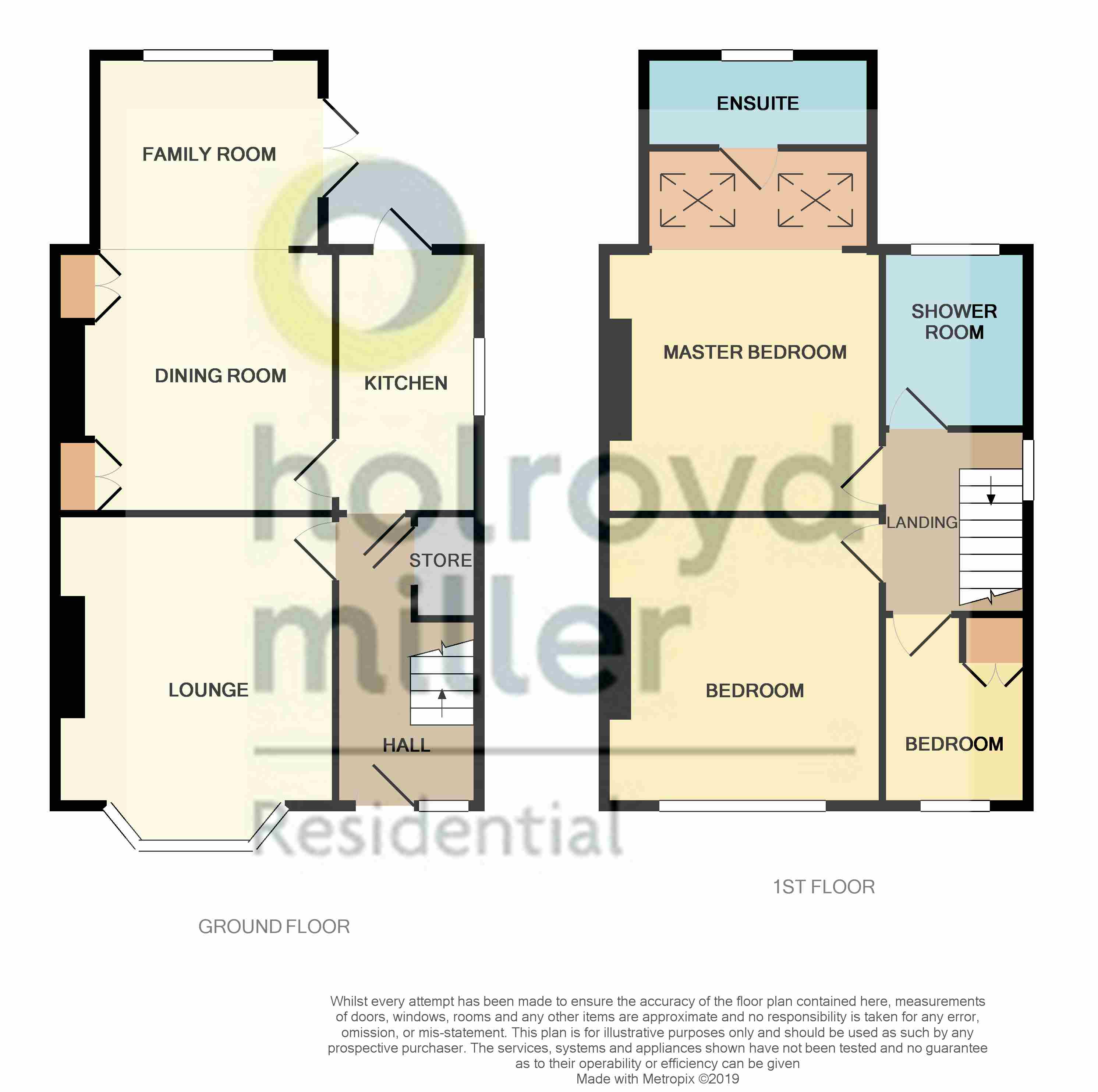 3 Bedrooms Detached house for sale in Kingsway, Ossett WF5