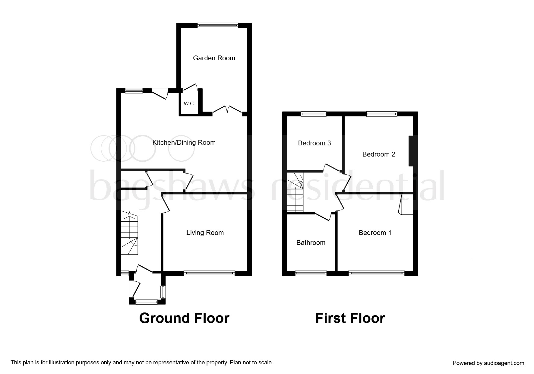 Free property report 24 Hurds Hollow, Matlock, DE4 3JZ Chimnie