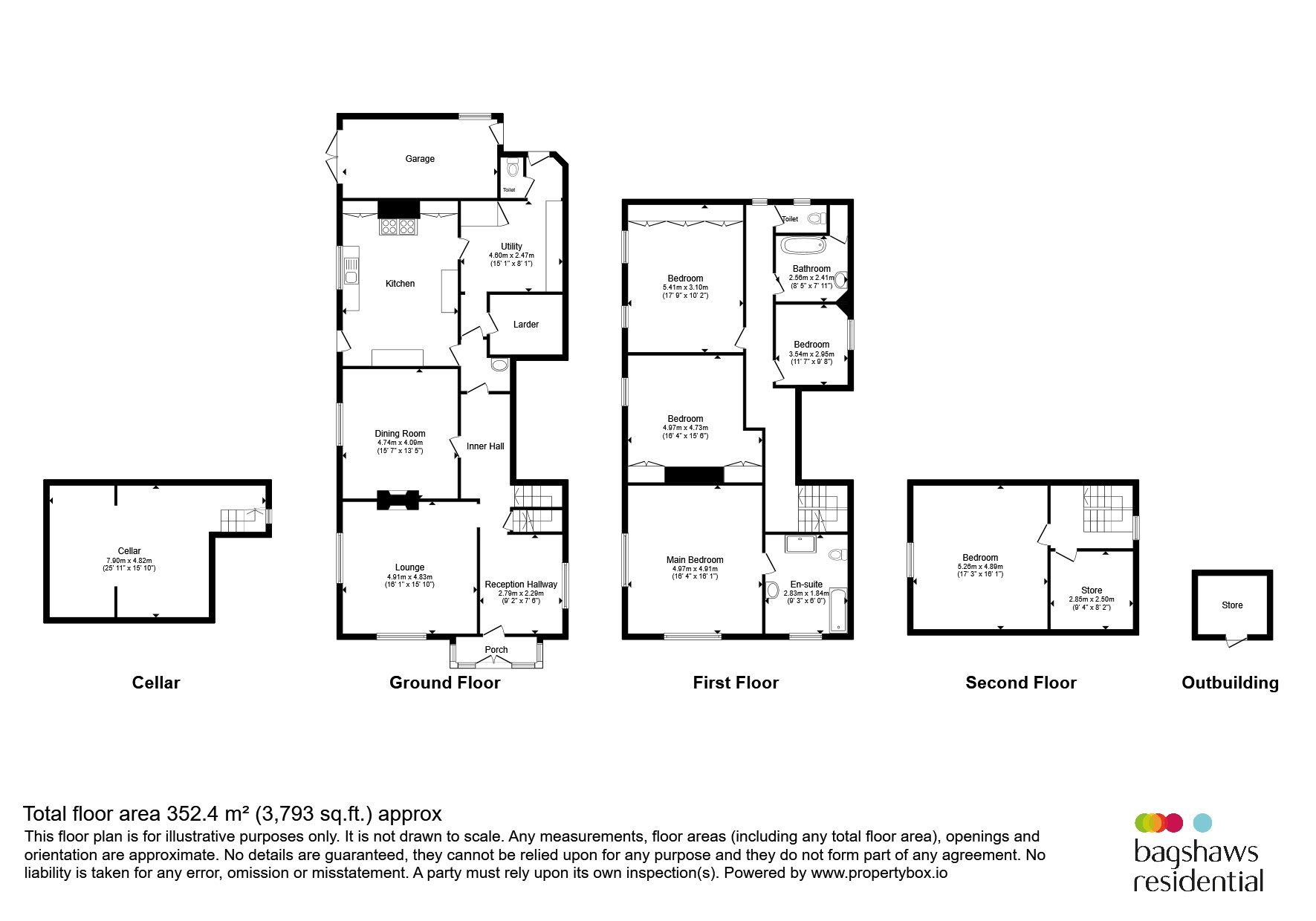 Brooklands, 17, Old Road, Stoke-On-Trent floorplan