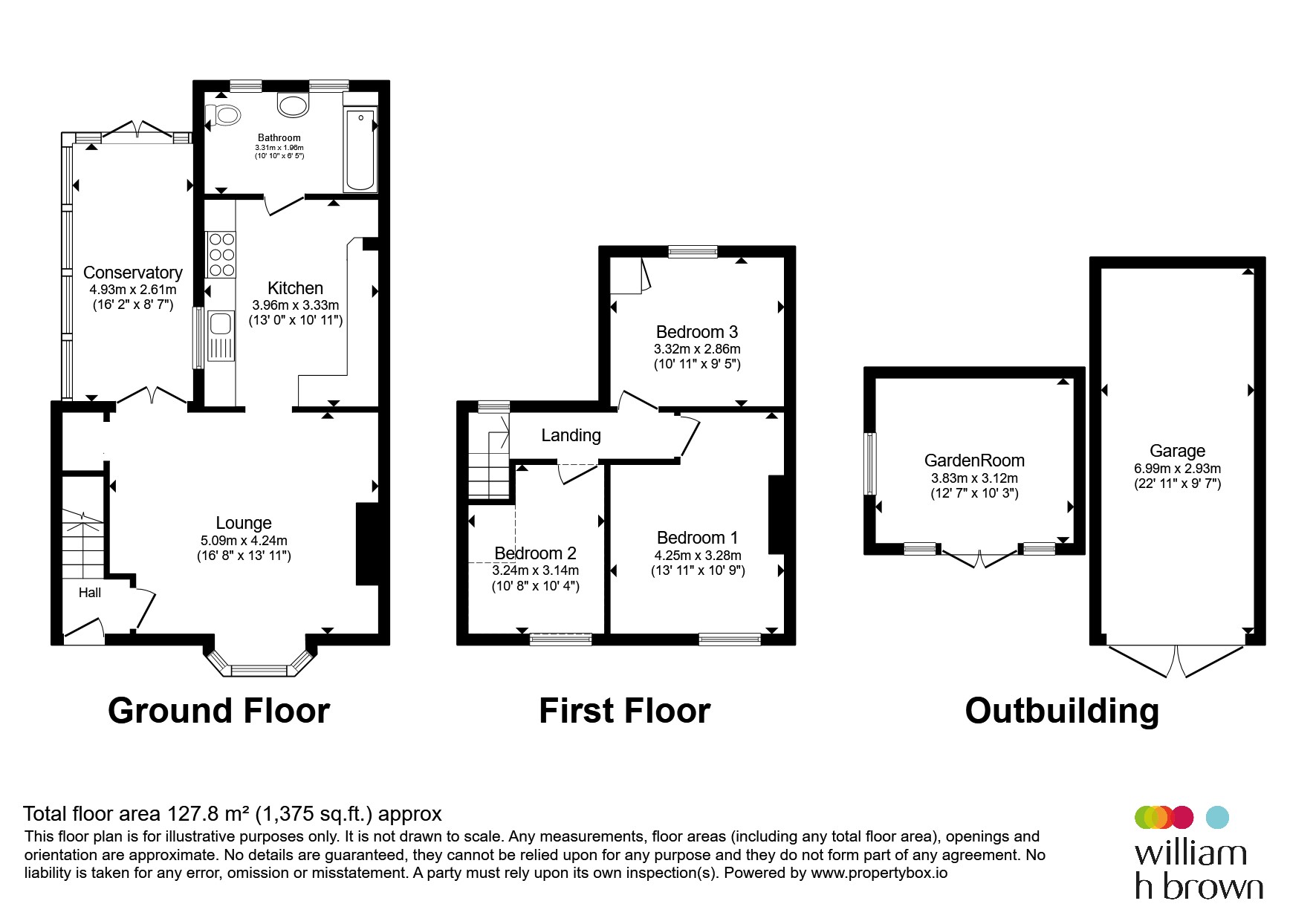 14, Paxton Avenue, Doncaster floorplan