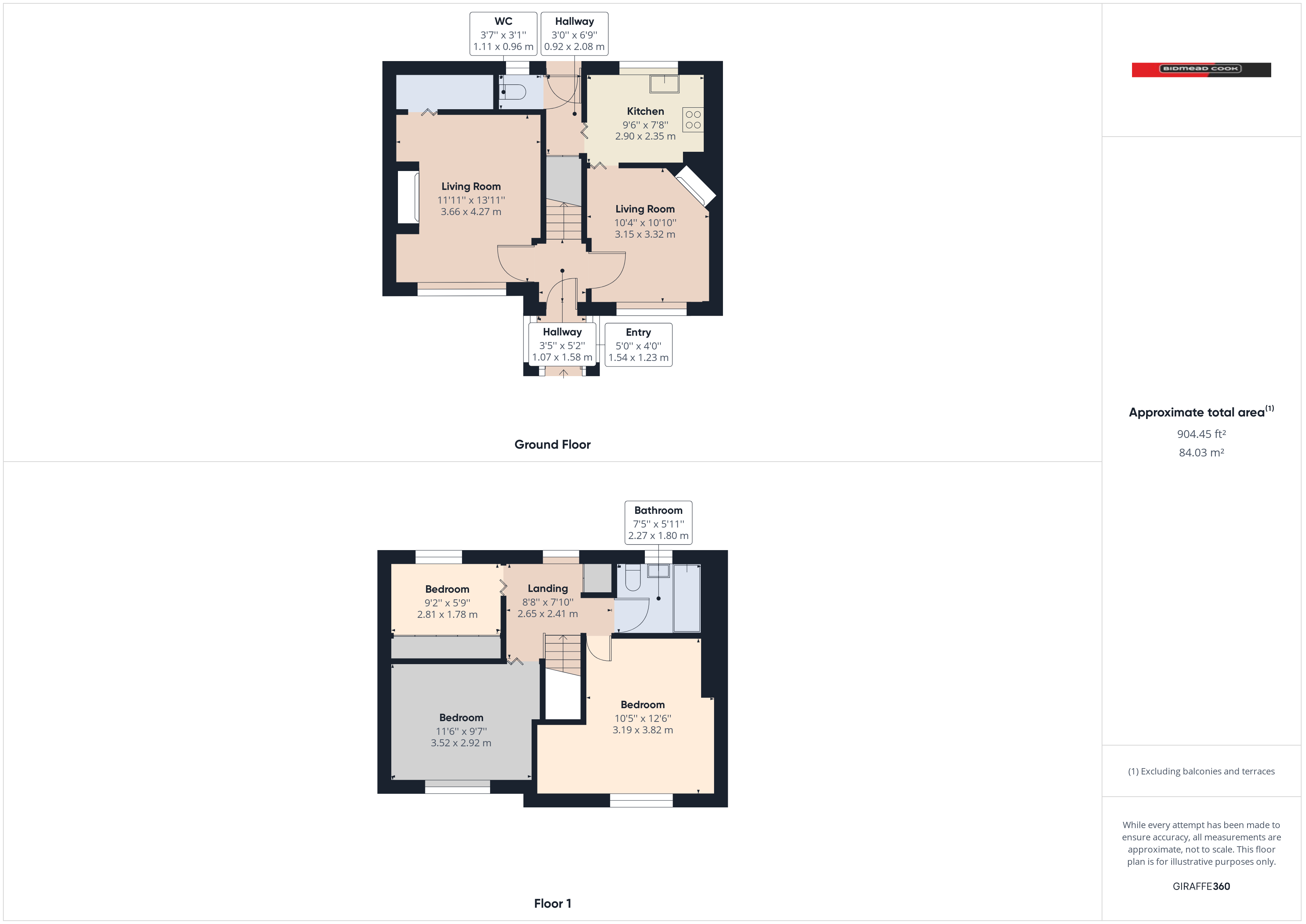 HeolYBryniau, Pant, Merthyr Tydfil CF48, 3 bedroom semidetached