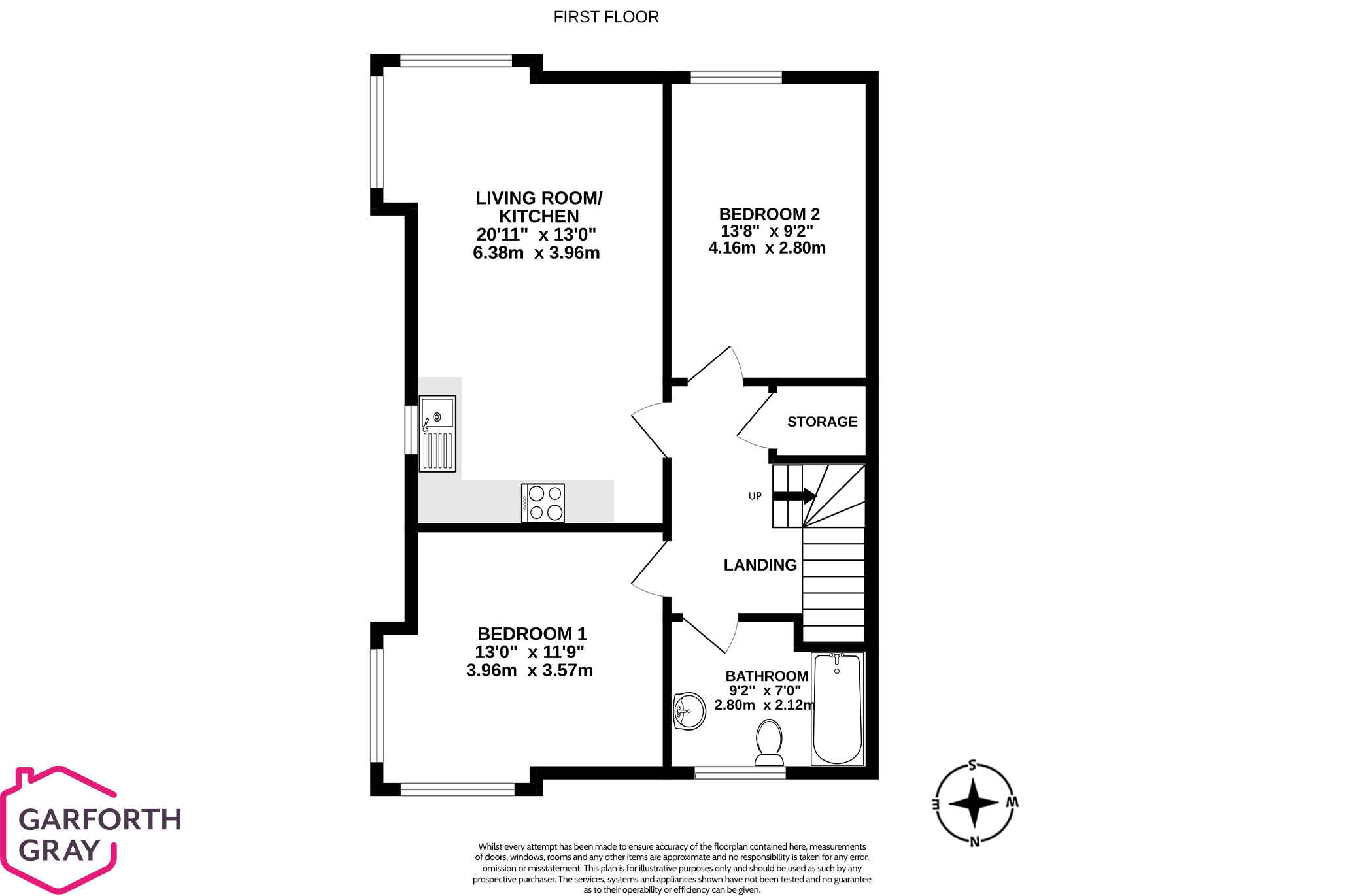 2, Fairways Court Apartments, Douglas IM2, 2 bedroom flat for sale
