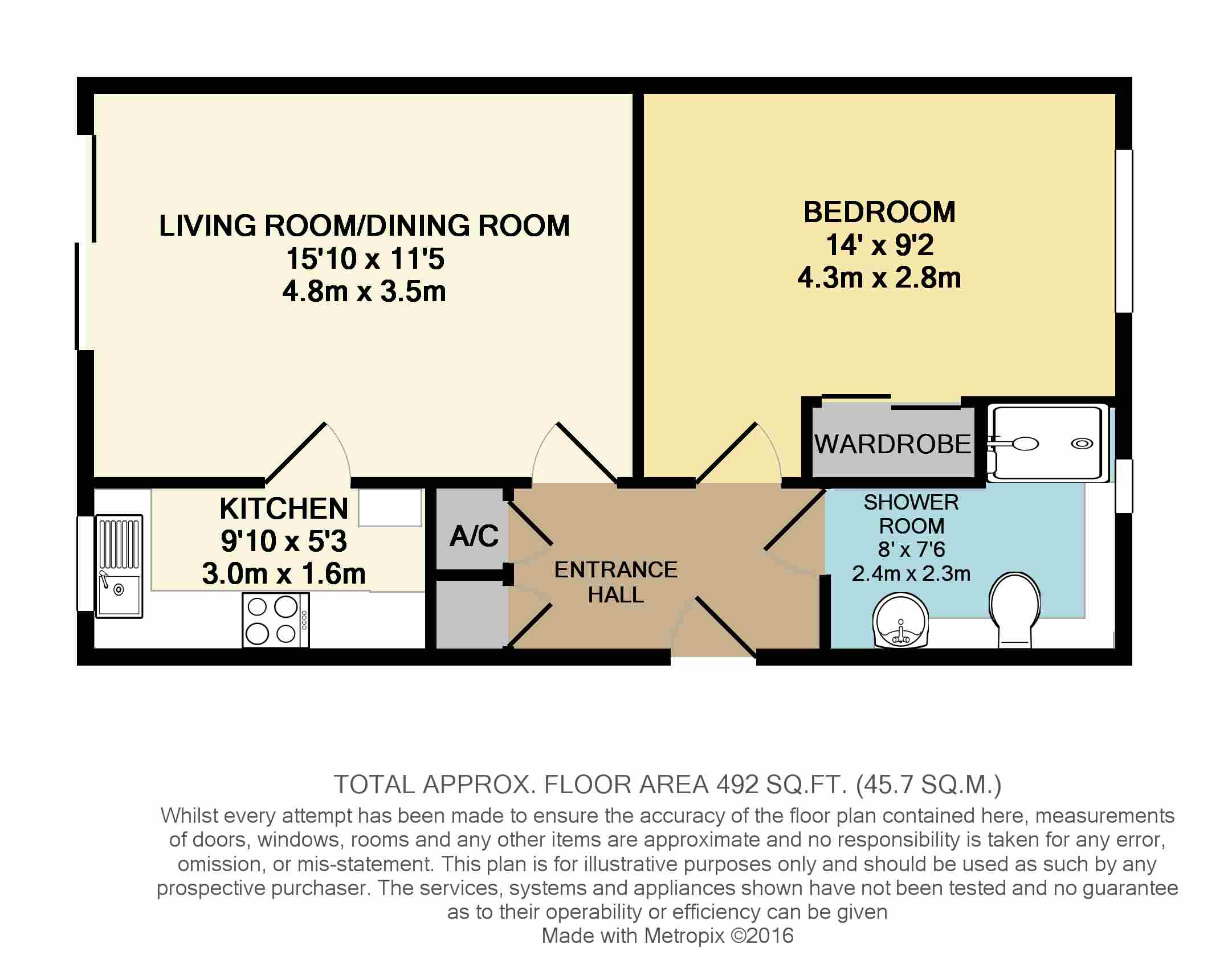 1 Bedrooms Flat for sale in Parsonage Court, Highworth, Swindon SN6