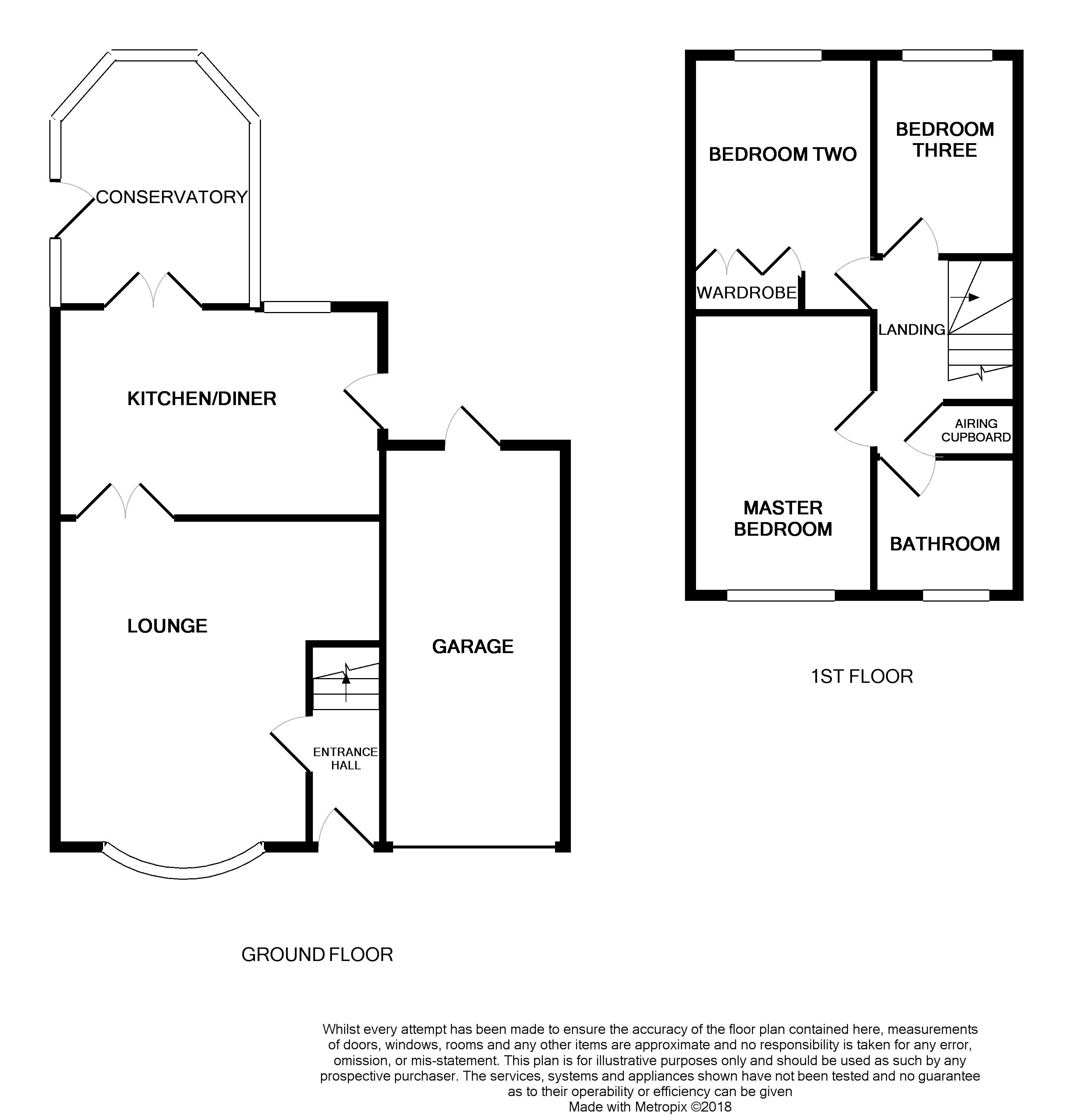 3 Bedrooms Detached house for sale in Mansfield Close, Clayton, Newcastle ST5