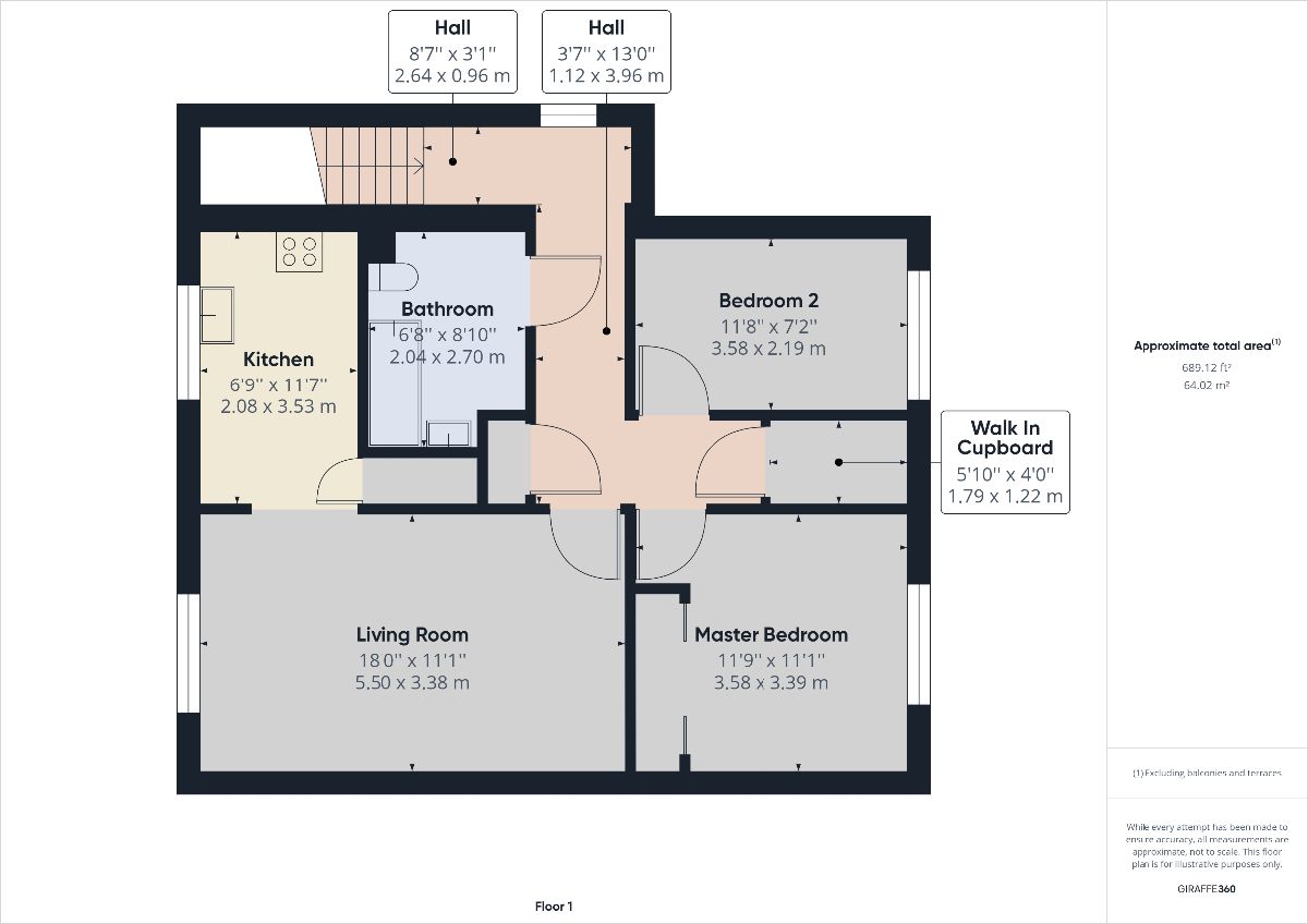 Albion Court, Biggar ML12, 2 bedroom flat to rent 63973883