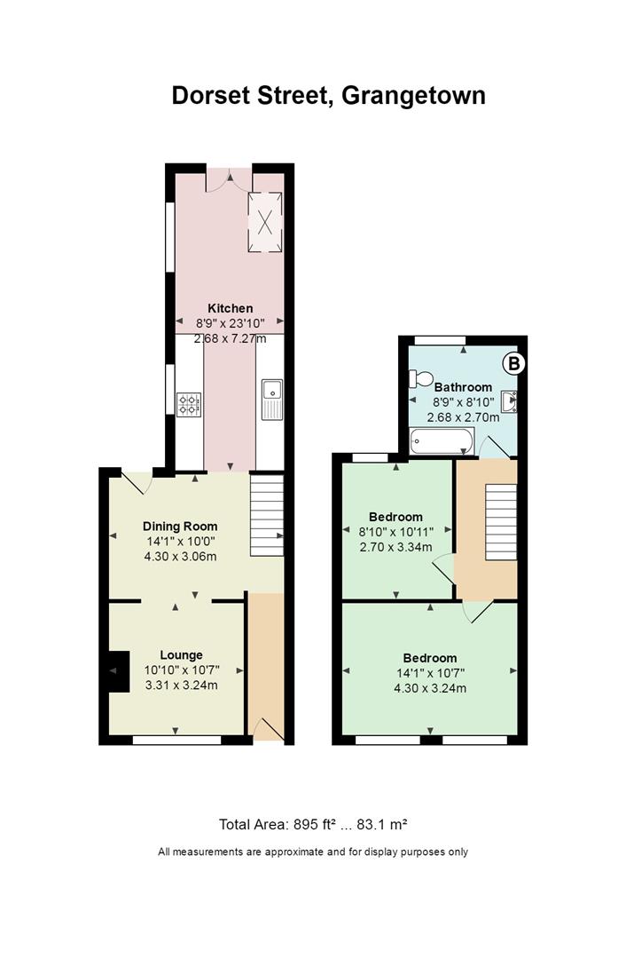 2 Bedrooms Terraced house to rent in Dorset Street, Cardiff CF11