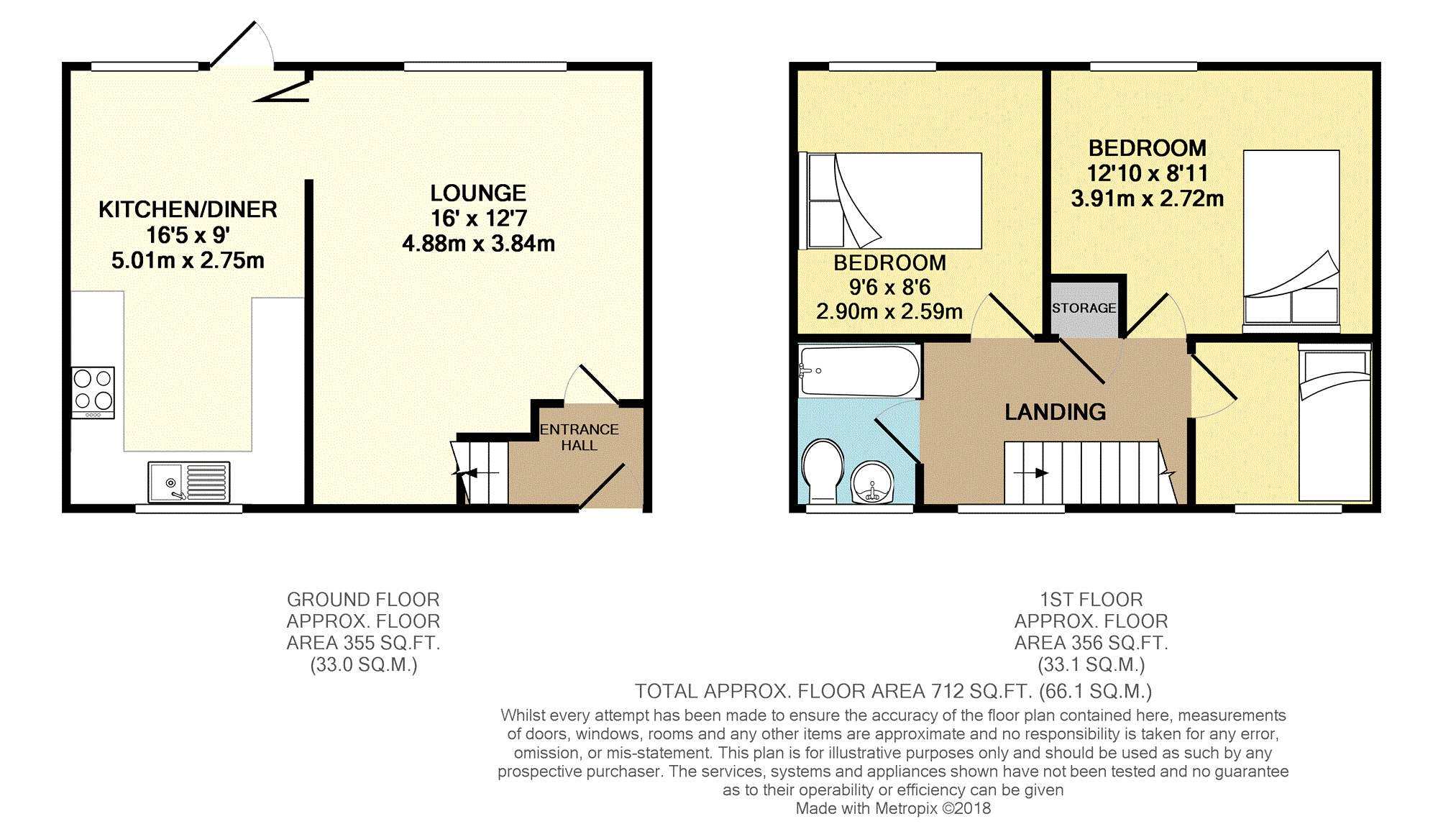 3 Bedrooms Semi-detached house for sale in Fairway Road South, Shepshed LE12