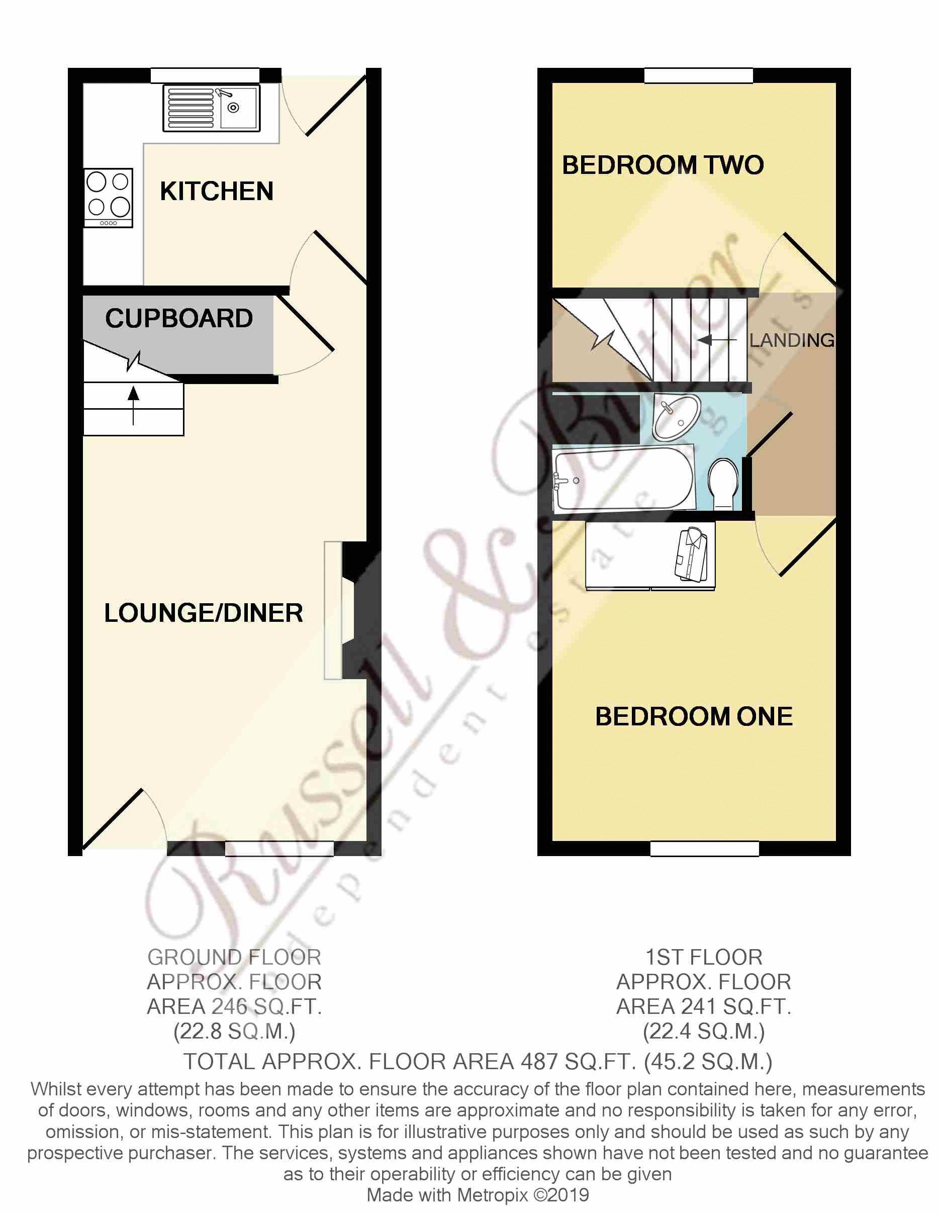 2 Bedrooms  to rent in Thorneycroft, Chaloners Hill, Steeple Claydon MK18