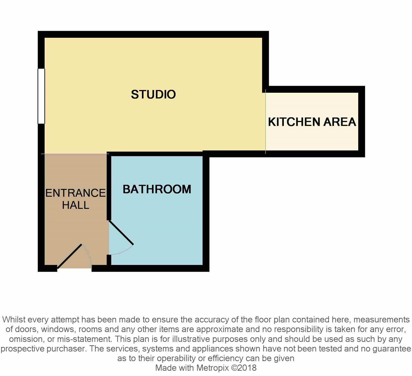 1 Bedrooms Flat for sale in Nelson Square, Bolton, Bolton BL1