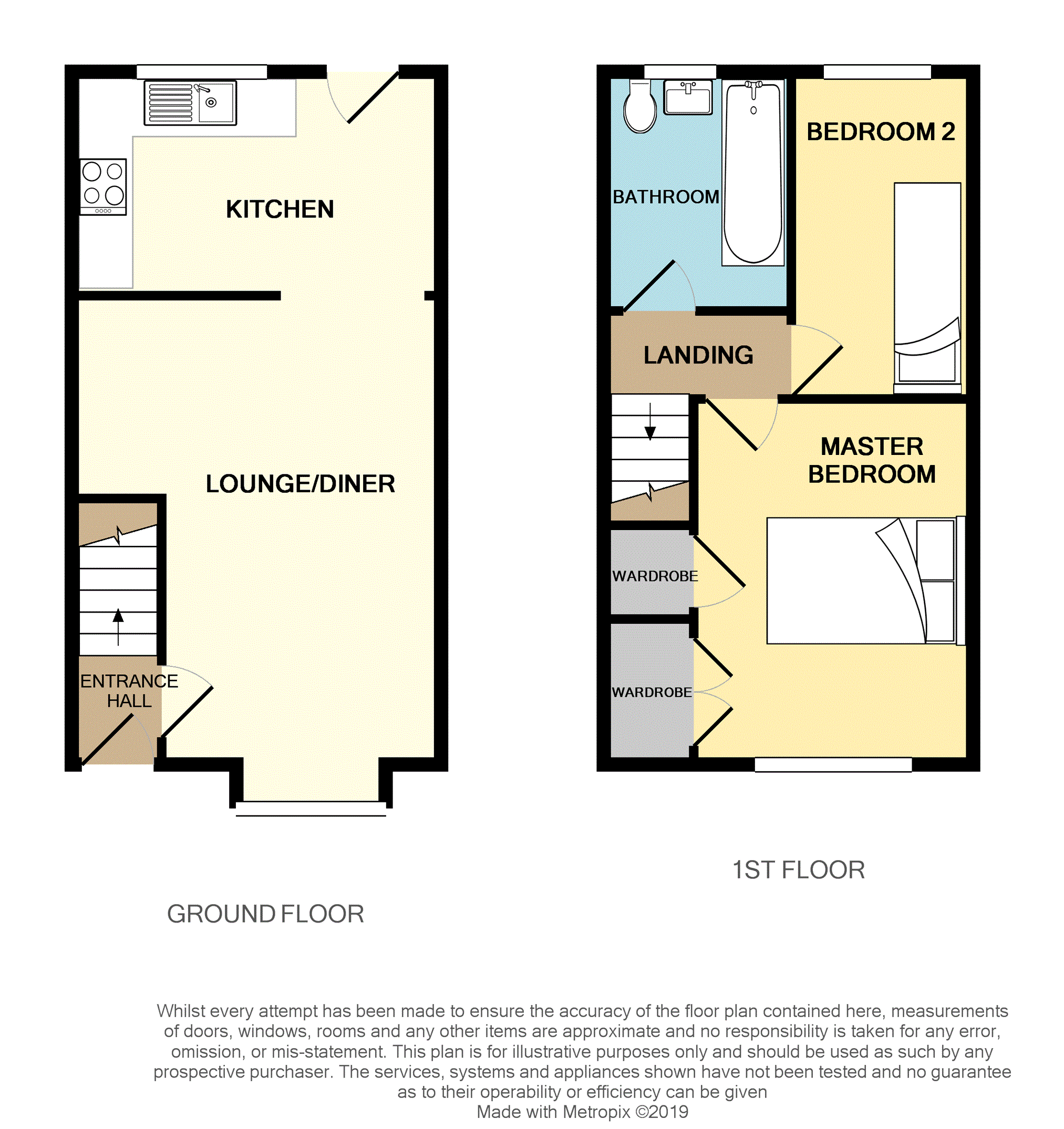 2 Bedrooms Terraced house for sale in Plantagenet Street, Nottingham NG3