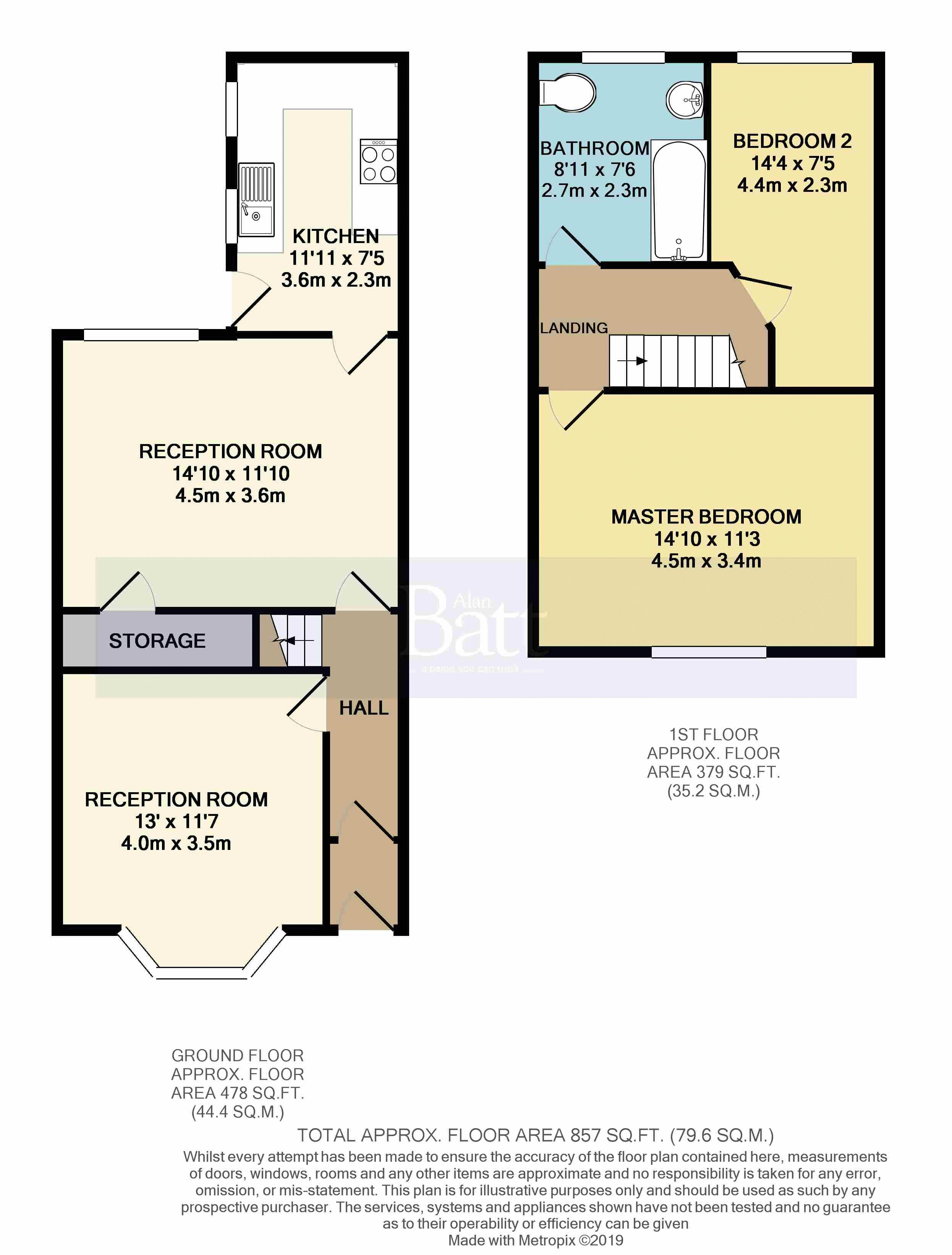 2 Bedrooms Terraced house for sale in Gathurst Road, Orrell, Wigan WN5
