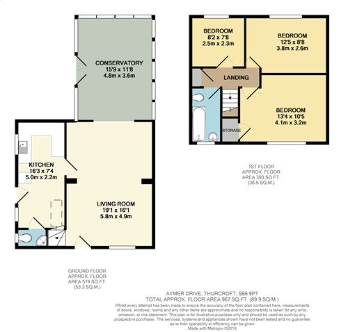 3 Bedrooms Semi-detached house for sale in 37 Aymer Drive, Thurcroft S66