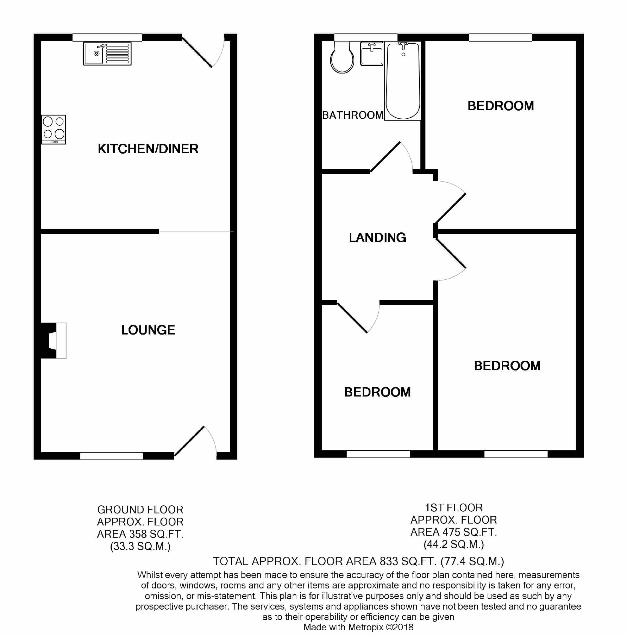 3 Bedrooms Terraced house for sale in Duke Street, Mossley, Ashton-Under-Lyne OL5