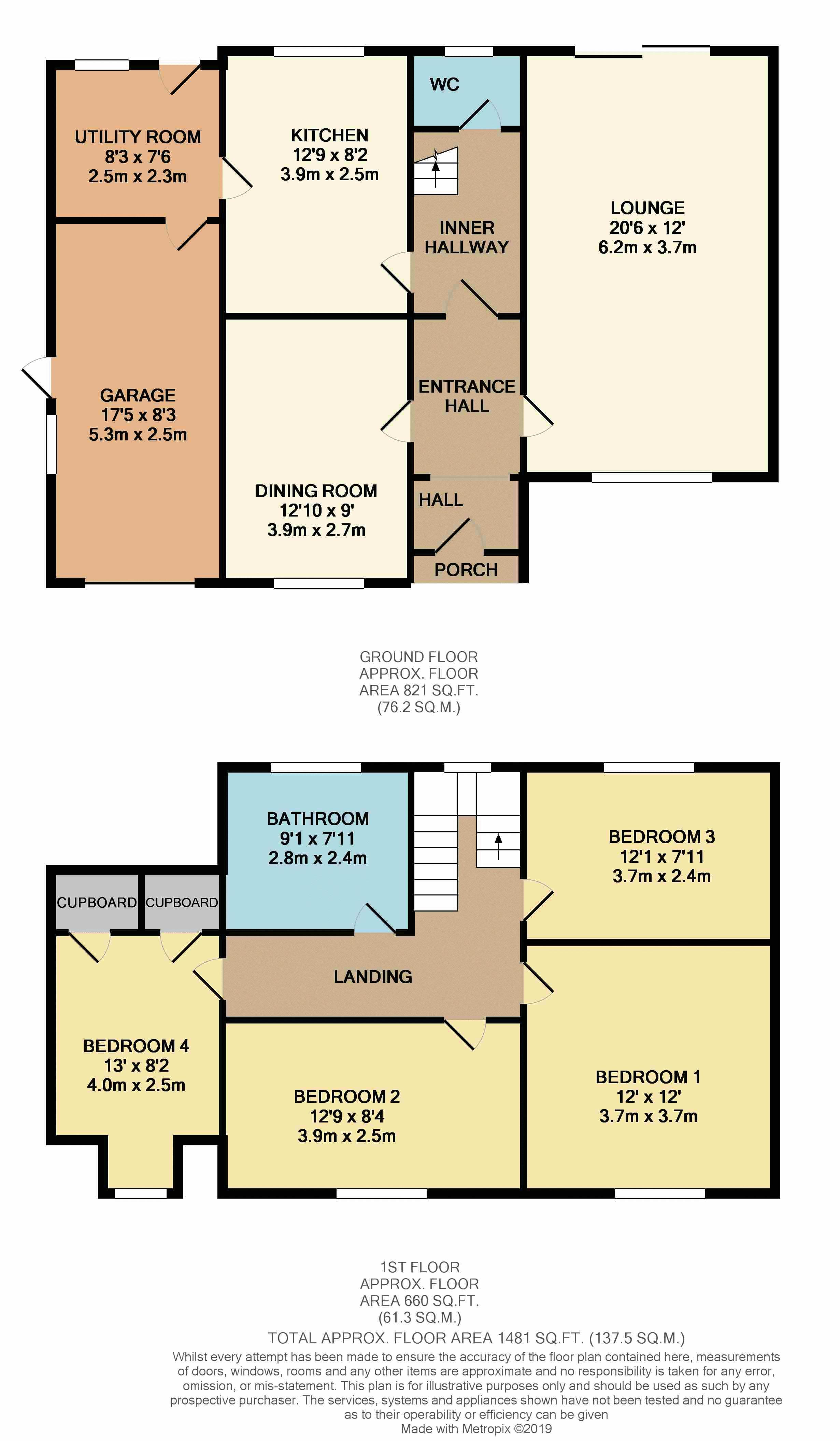 0 Bedrooms  for sale in Ridge Way, Edenbridge TN8