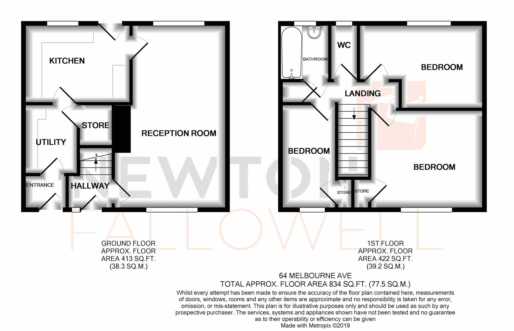 3 Bedrooms Town house for sale in Melbourne Avenue, Burton-On-Trent DE15
