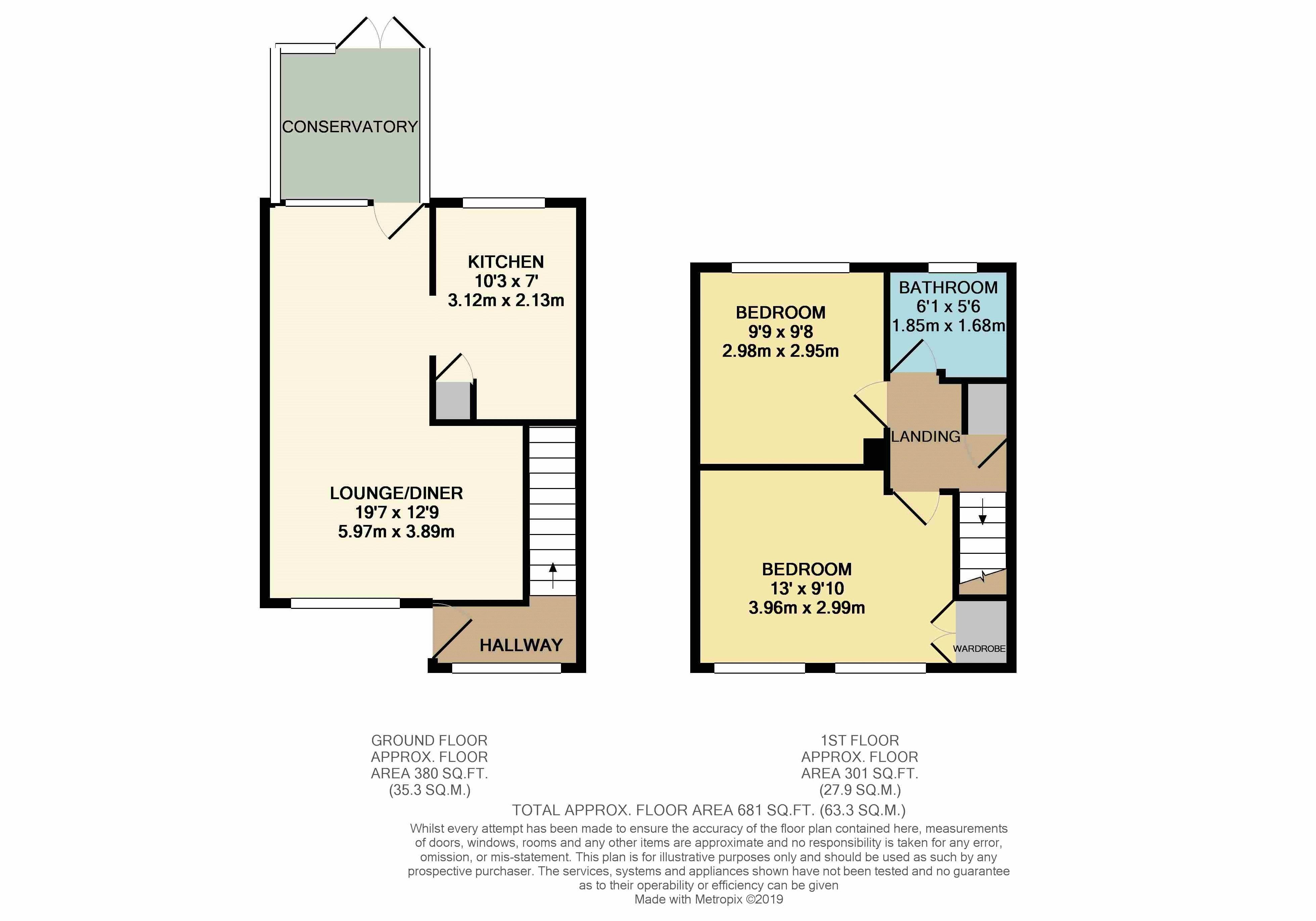 2 Bedrooms End terrace house for sale in Grangeway, Houghton Regis, Dunstable LU5