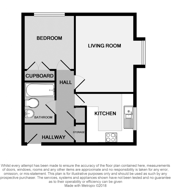 1 Bedrooms Flat to rent in Fairview Gardens, Farnham GU9