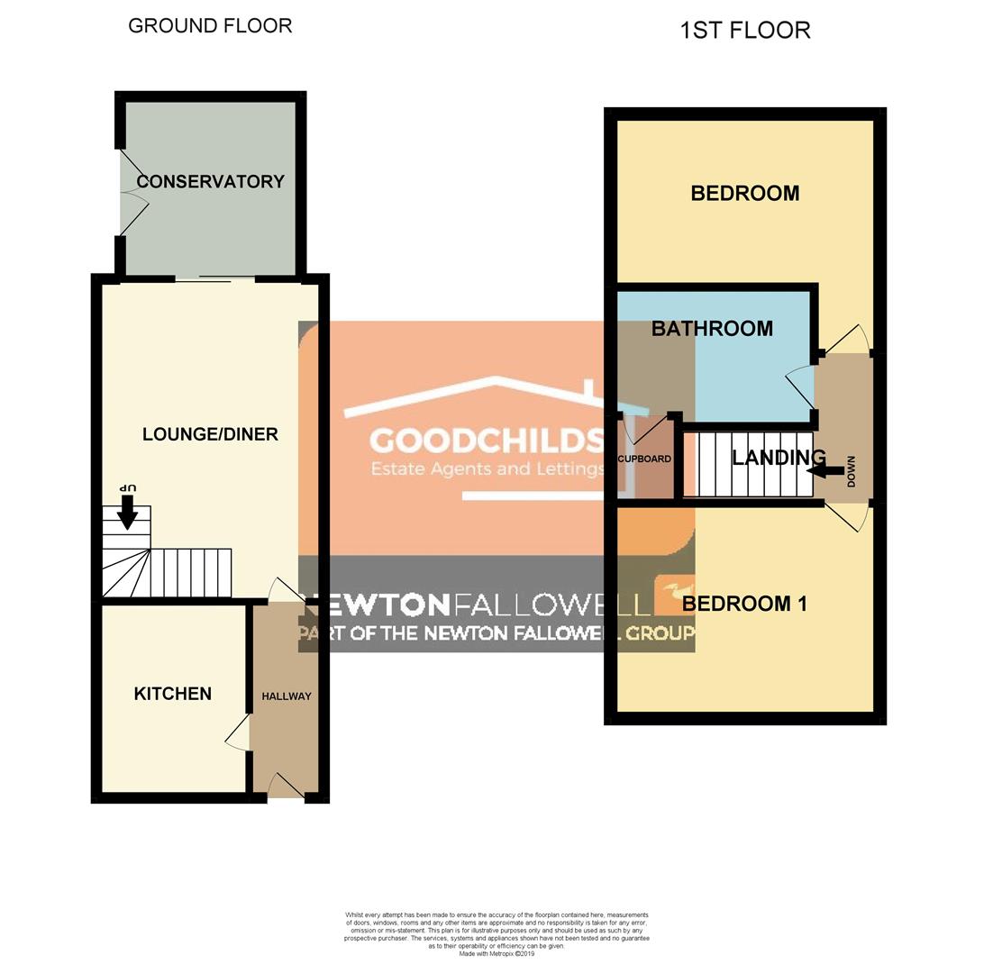 2 Bedrooms Semi-detached house for sale in Waterdale Grove, Meir Hay, Stoke-On-Trent ST3