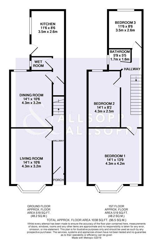 3 Bedrooms Terraced house for sale in King Edward Road, Coventry, West Midlands CV1