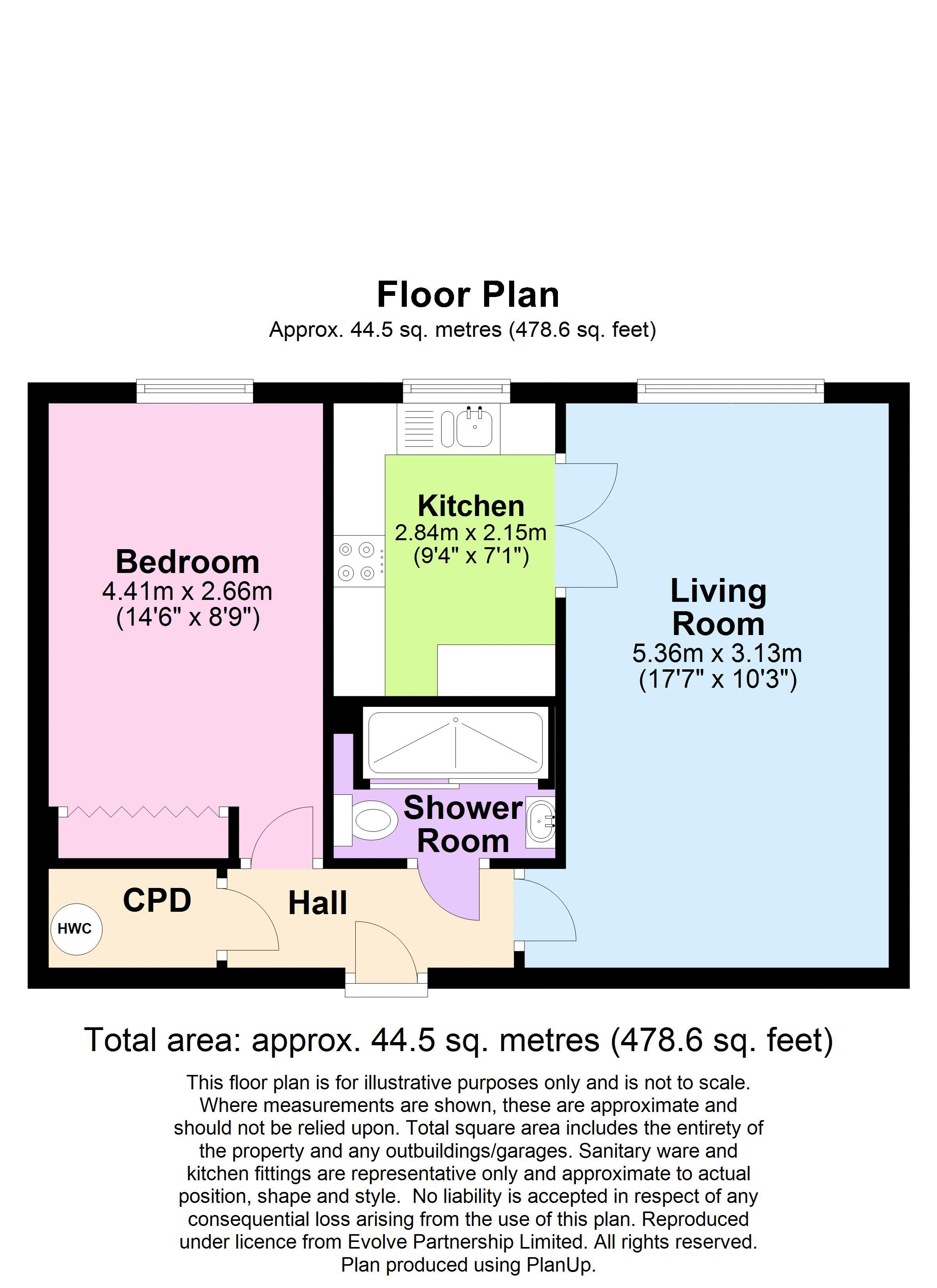 Kings Court, Fordingbridge SP6, 1 bedroom flat for sale 62424427