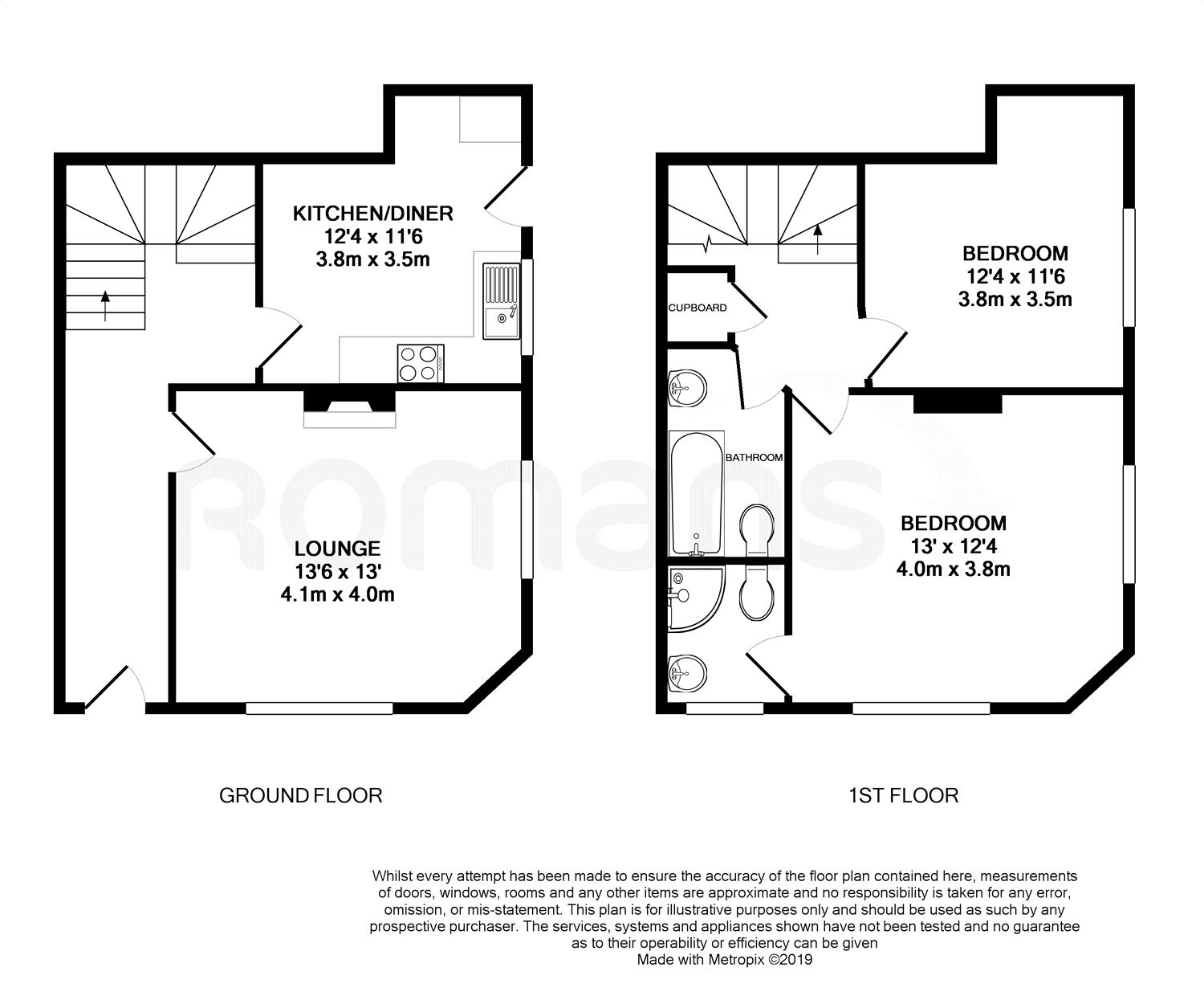 2 Bedrooms  for sale in East Station Road, Aldershot, Hampshire GU12