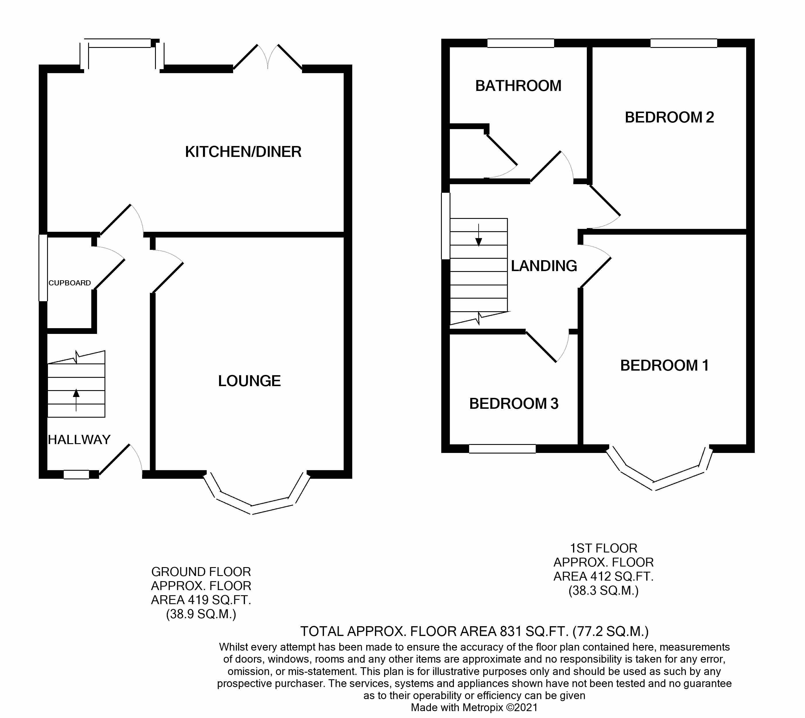 Devonshire Road, Padgate, Warrington WA1, 3 bedroom detached house for
