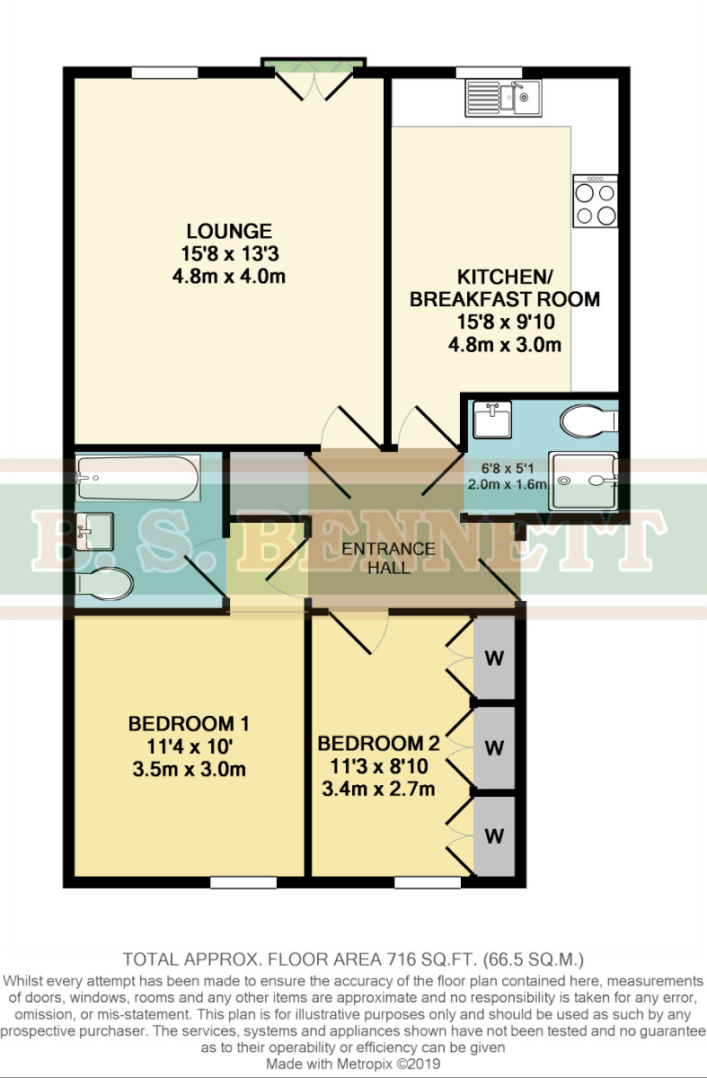 2 Bedrooms Flat for sale in Old Mill Place, Wraysbury, Staines TW19