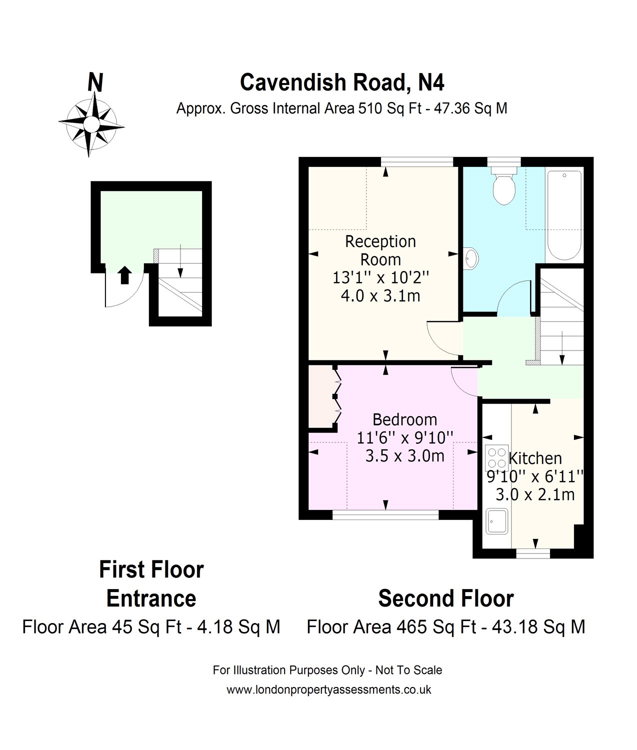 1 Bedrooms Flat for sale in Cavendish Road, Harringay, London N4