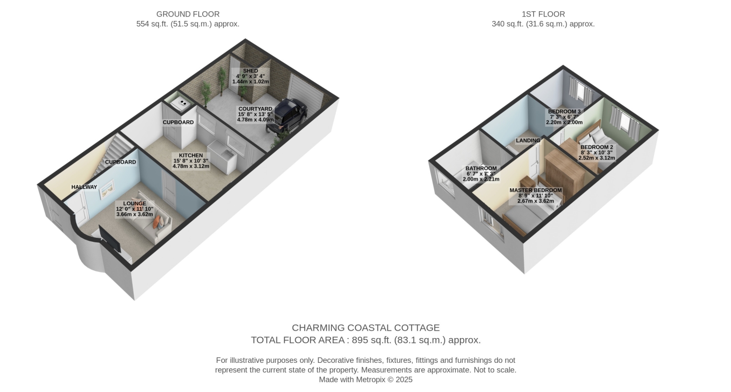 2a, Oxclose Cottages, Saltburn-by-the-Sea floorplan