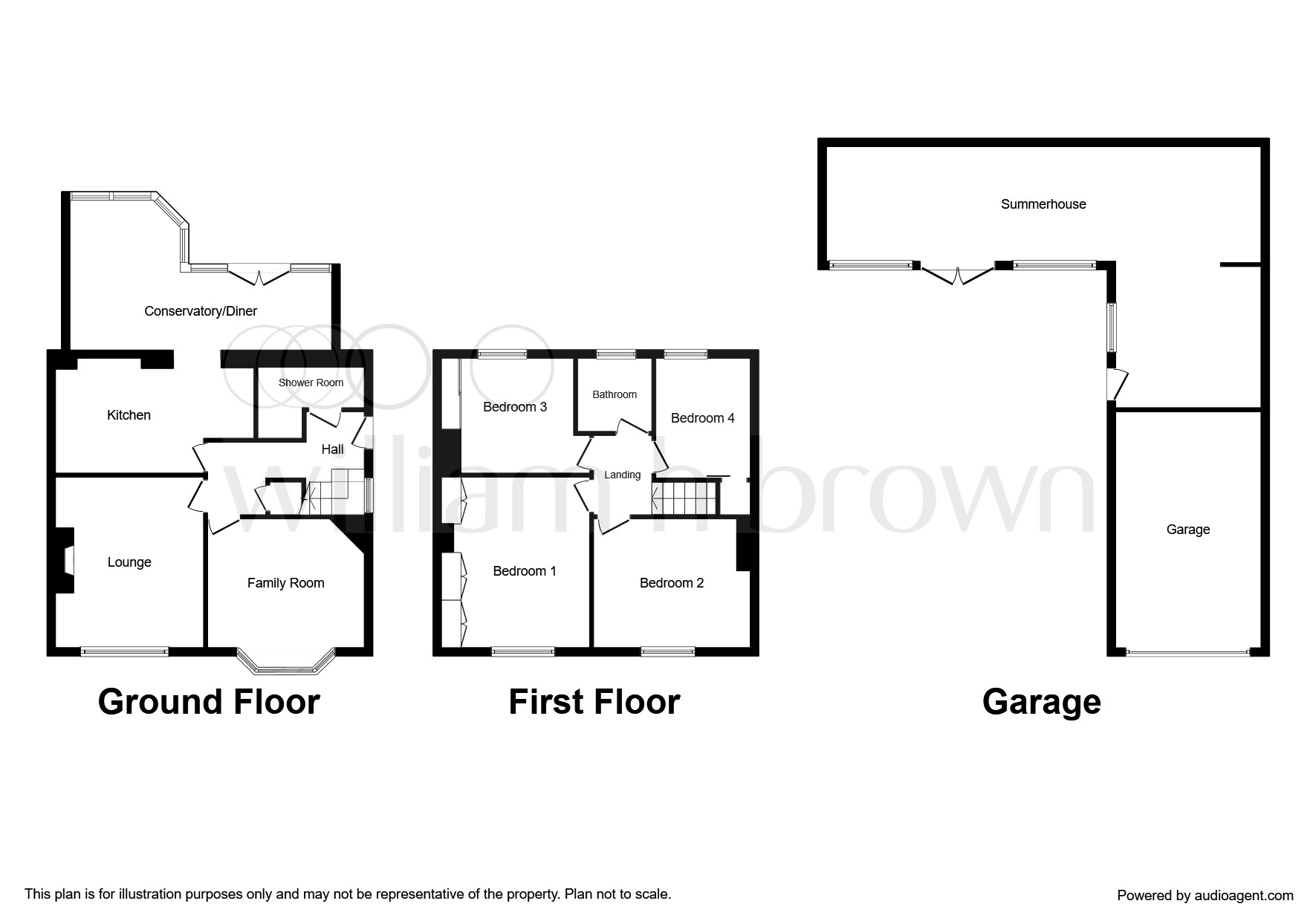 4 Bedrooms Semi-detached house for sale in Lancaster Avenue, Kirk Sandall, Doncaster DN3