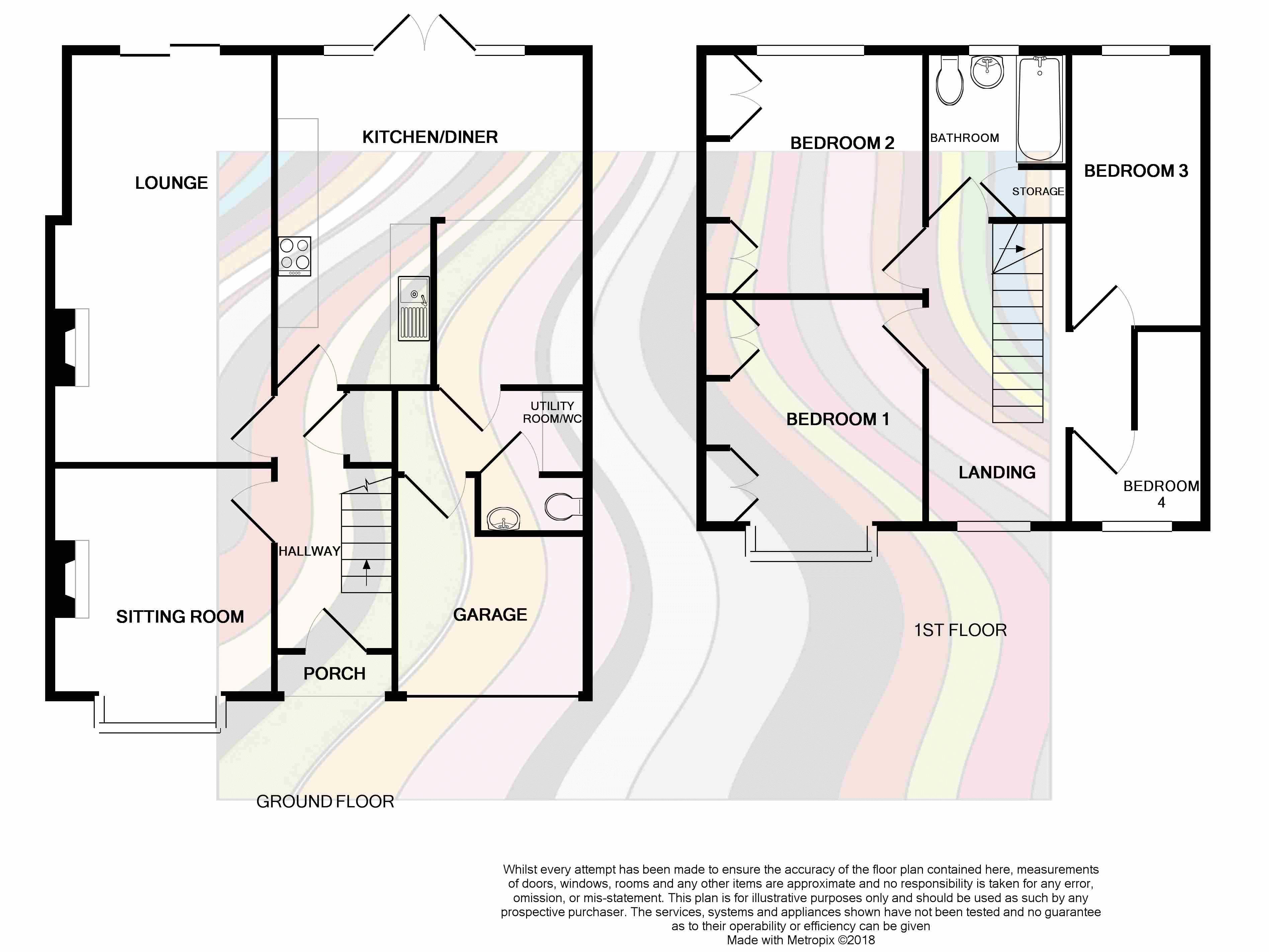 4 Bedrooms Semi-detached house for sale in Coleridge Vale Road South, Clevedon BS21