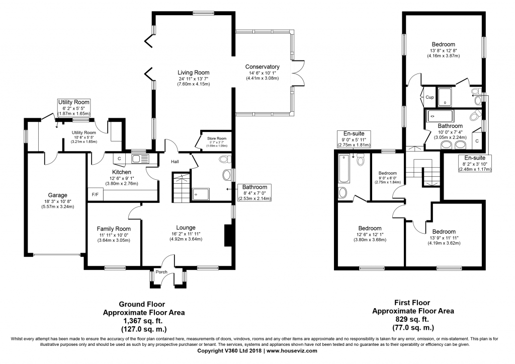 4 Bedrooms Detached house for sale in Corwen, Denbighshire, Clwyd LL21