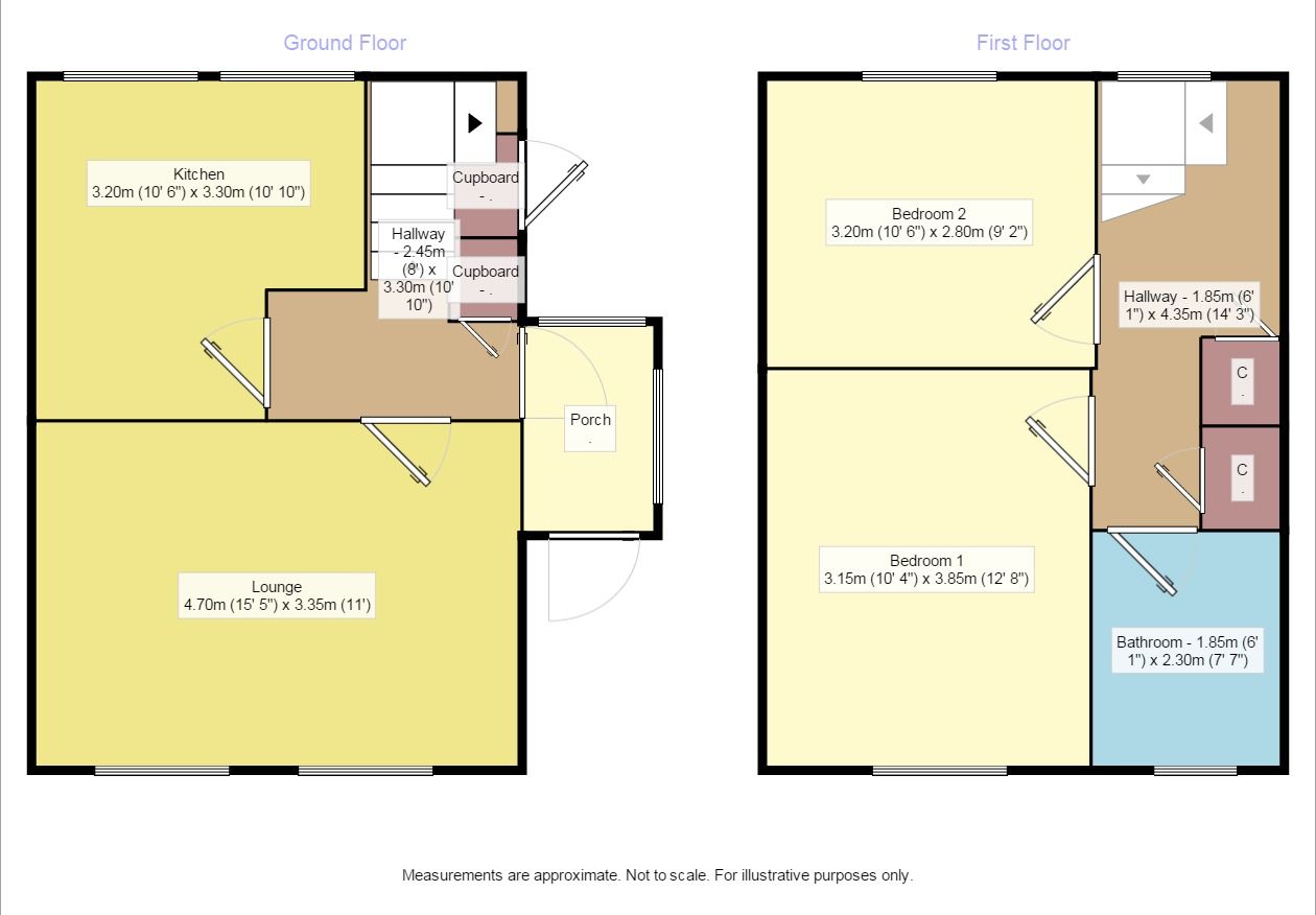 2 Bedrooms  to rent in Burnside Place, Rosyth, Dunfermline KY11