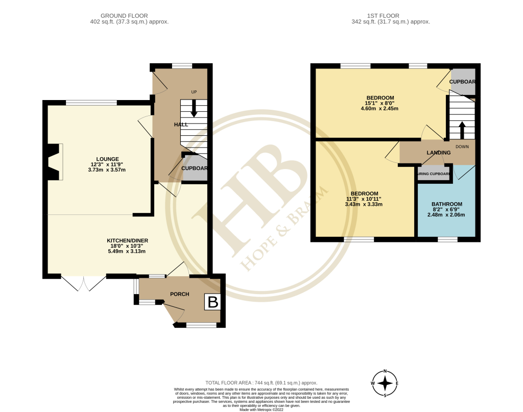 Porret Lane, Hinderwell, SaltburnByTheSea TS13, 2 bedroom semi