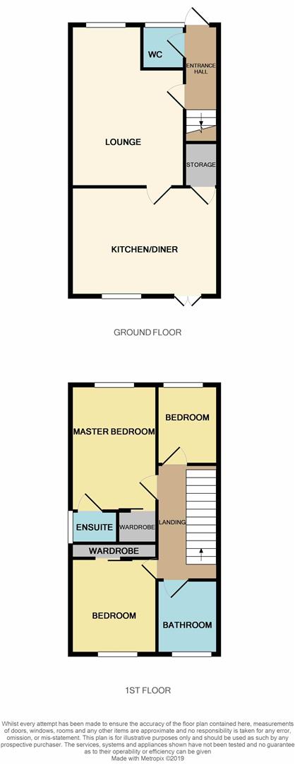 3 Bedrooms Semi-detached house for sale in Fordhouse Road Industrial Estate, Steel Drive, Wolverhampton WV10