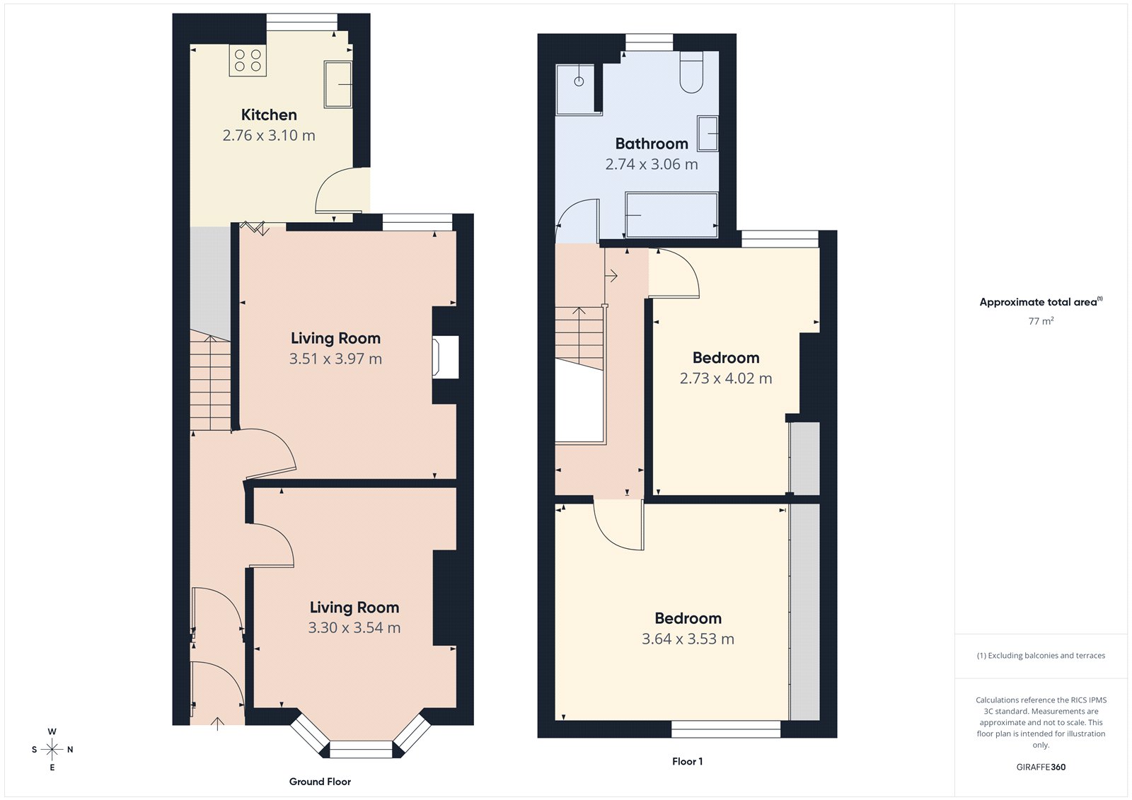 28, Arlington Road, Bristol floorplan
